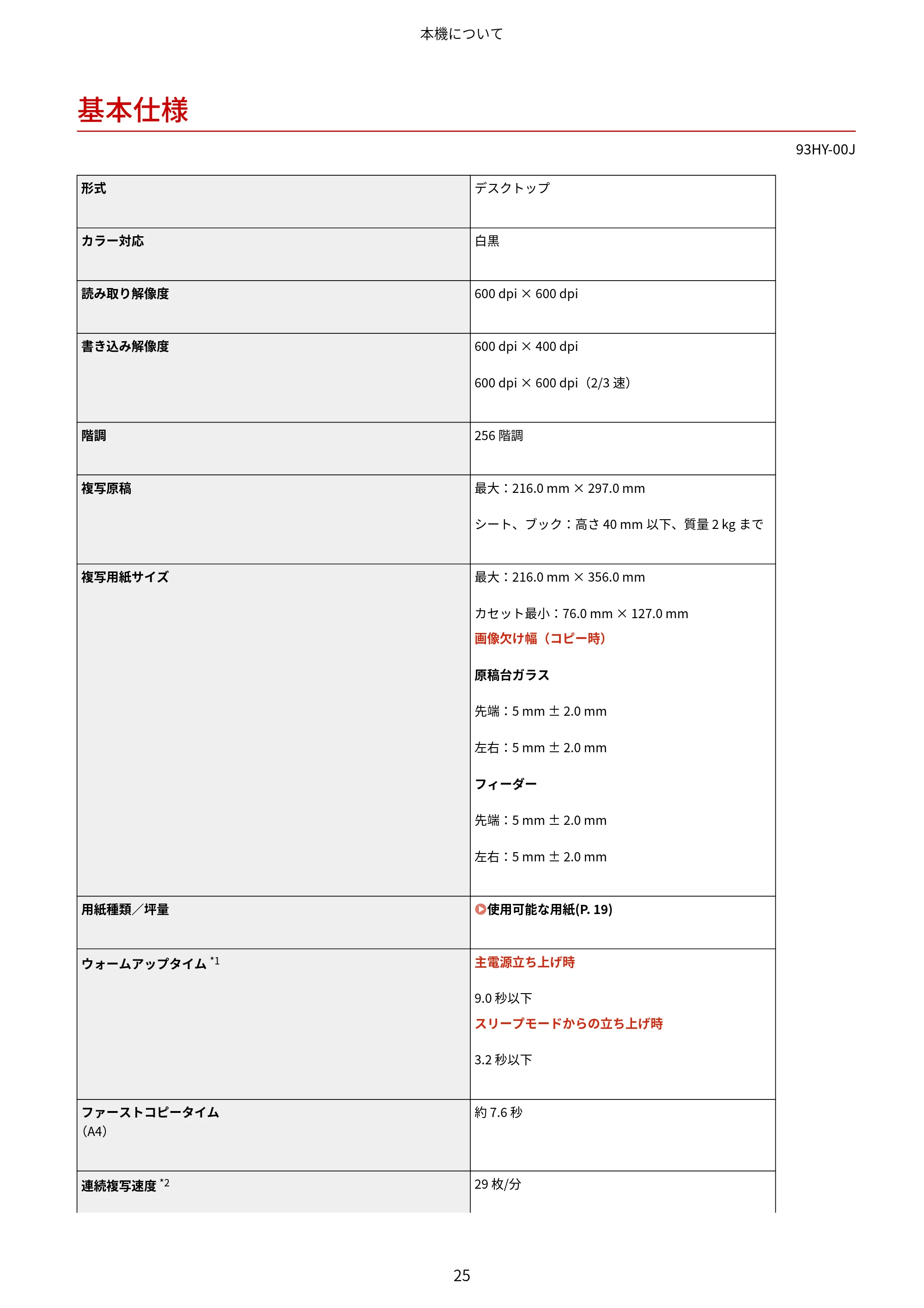 キヤノン MF273dw・MF272dw ユーザーズガイド 2026年6月25日更新(PDF:3.27MB) — 基本仕様 — 原本ページ — 33ページ