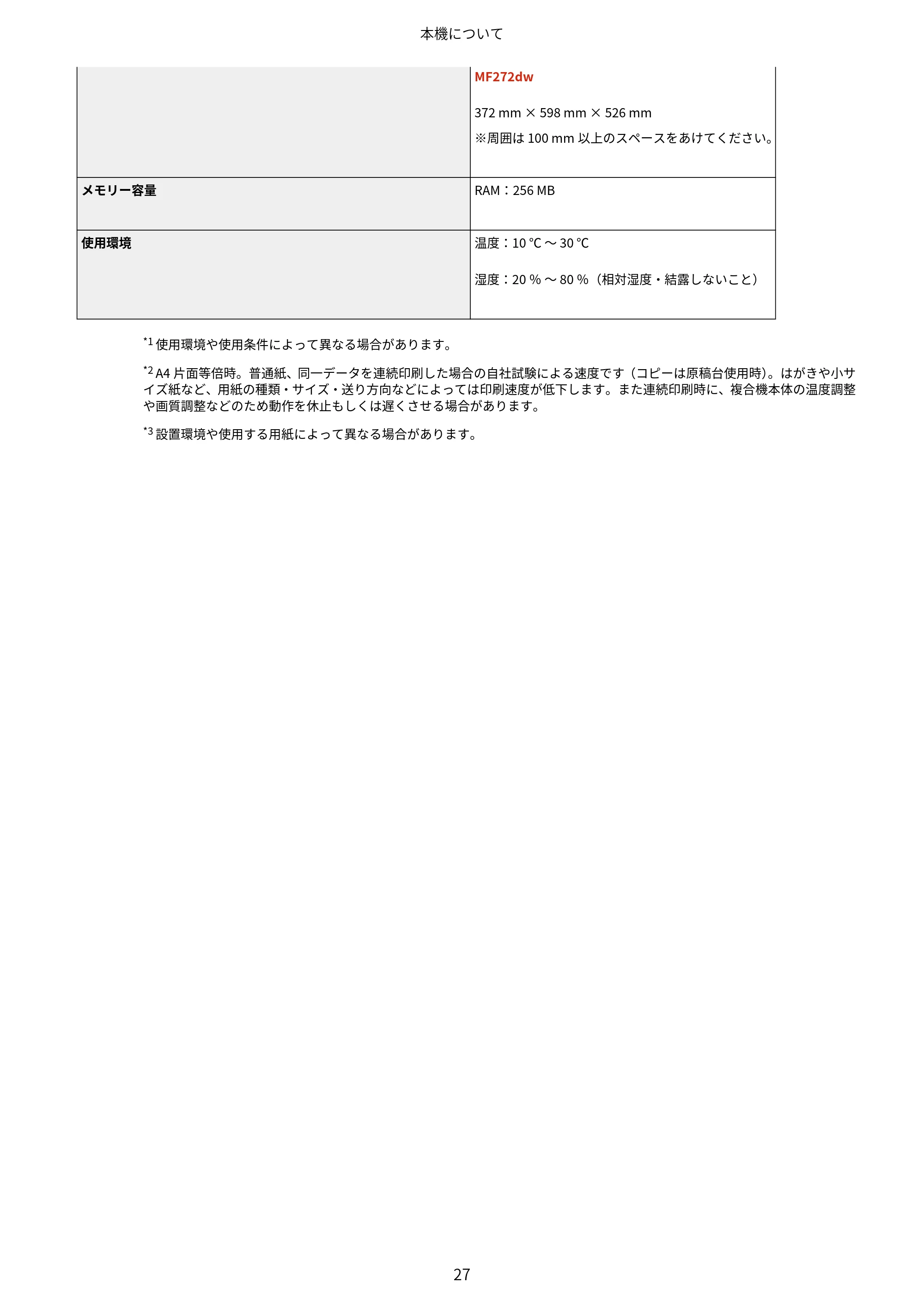 キヤノン MF273dw・MF272dw ユーザーズガイド 2026年6月25日更新(PDF:3.27MB) — 原本ページ — 35ページ