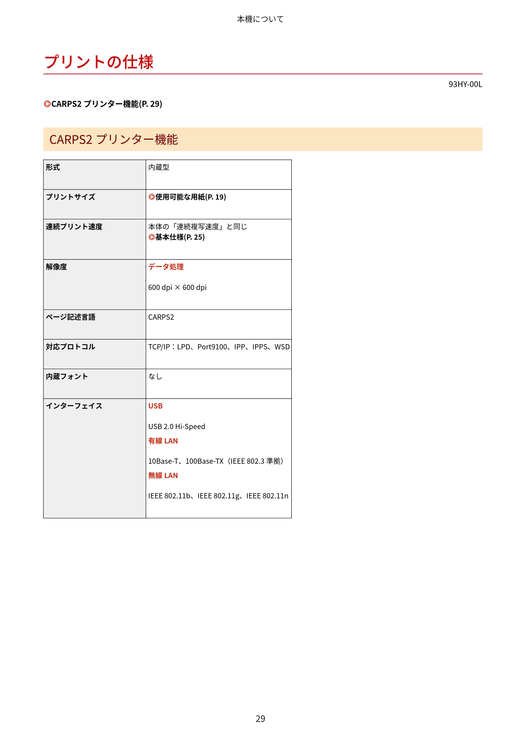 キヤノン MF273dw・MF272dw ユーザーズガイド 2026年6月25日更新(PDF:3.27MB) — プリントの仕様 — 原本ページ — 37ページ