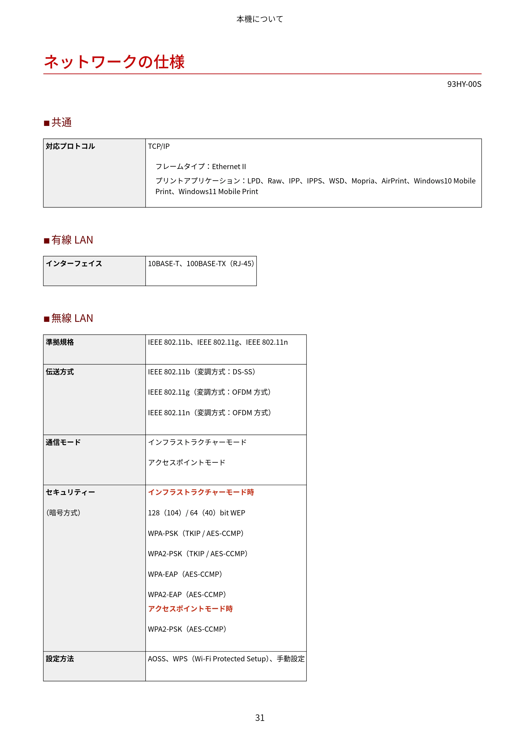 キヤノン MF273dw・MF272dw ユーザーズガイド 2026年6月25日更新(PDF:3.27MB) — ネットワークの仕様 — 原本ページ — 39ページ