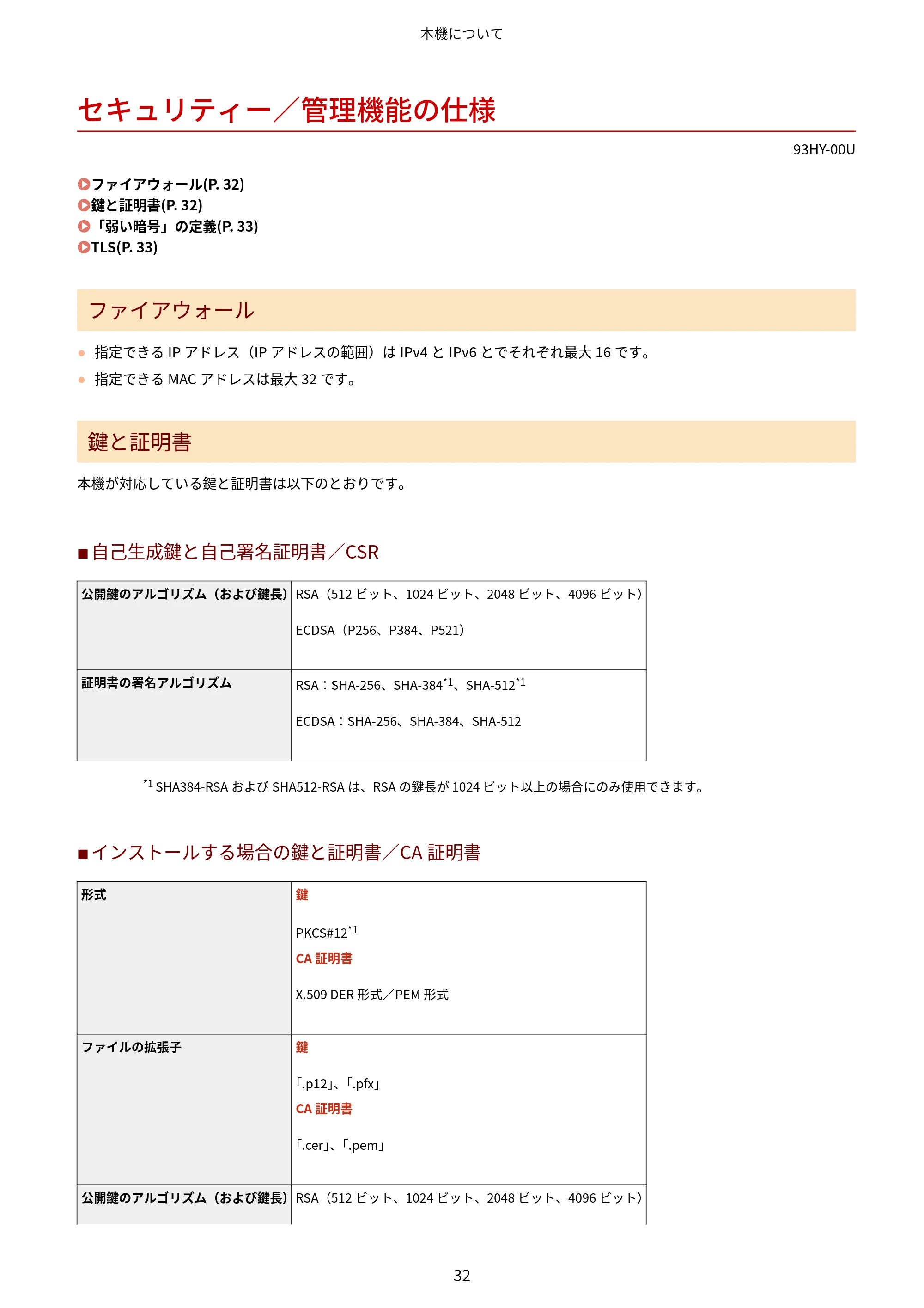 キヤノン MF273dw・MF272dw ユーザーズガイド 2026年6月25日更新(PDF:3.27MB) — セキュリティー/管理機能の仕様 — 原本ページ — 40ページ