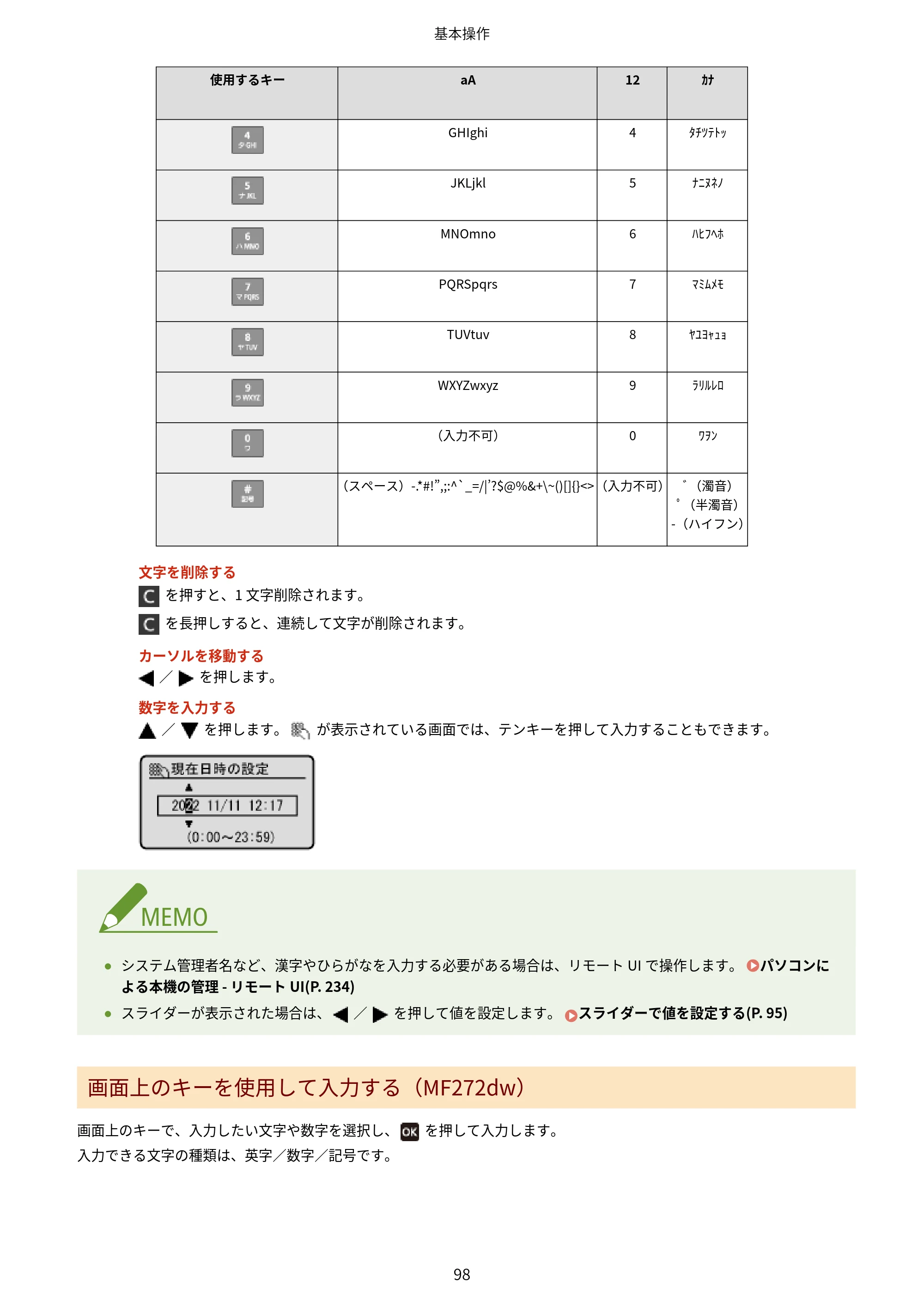 キヤノン MF273dw・MF272dw ユーザーズガイド 2026年6月25日更新(PDF:3.27MB) — 原本ページ — 106ページ