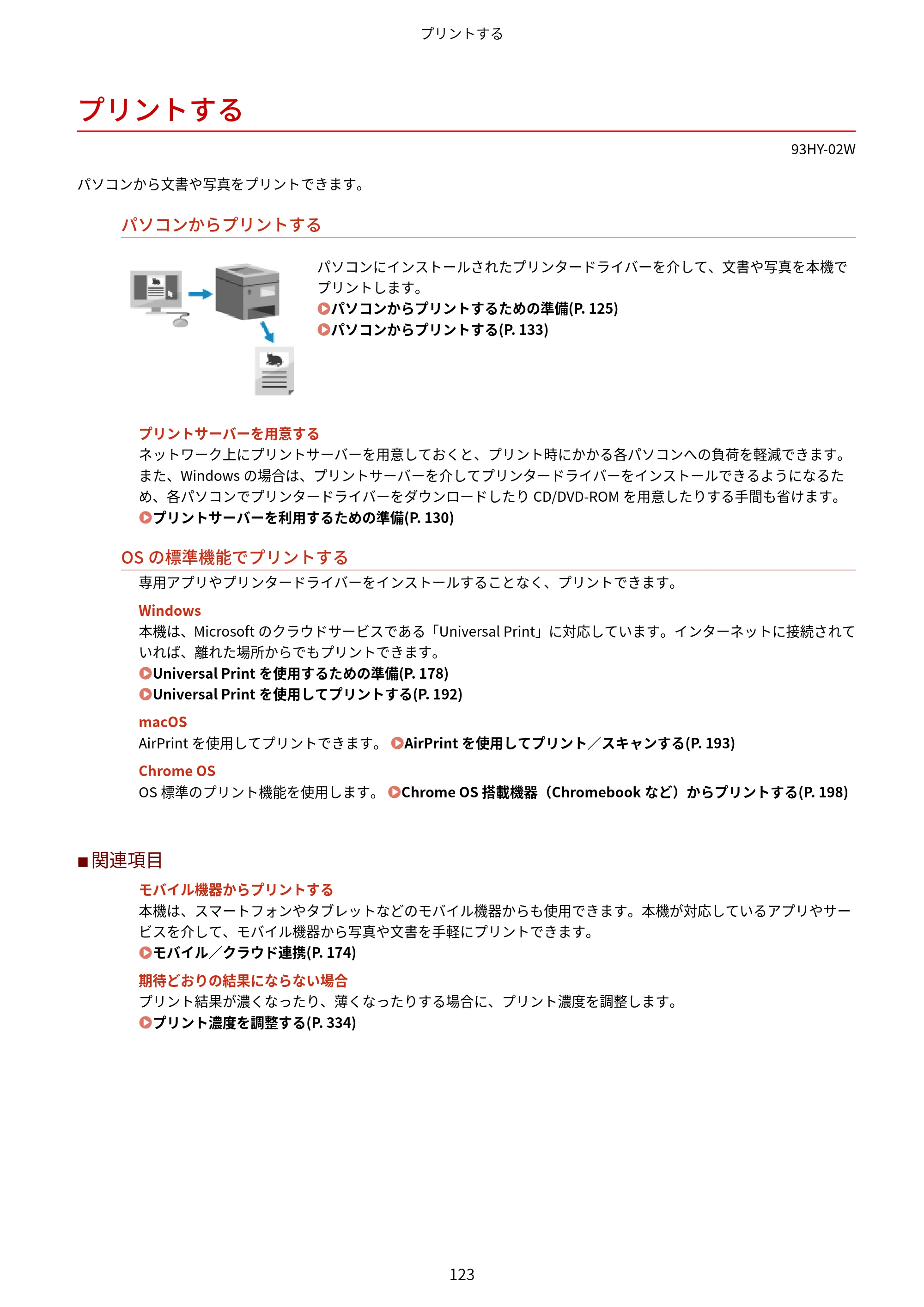 キヤノン MF273dw・MF272dw ユーザーズガイド 2026年6月25日更新（PDF：3.27MB） — プリントする — 原本ページ — 131ページ