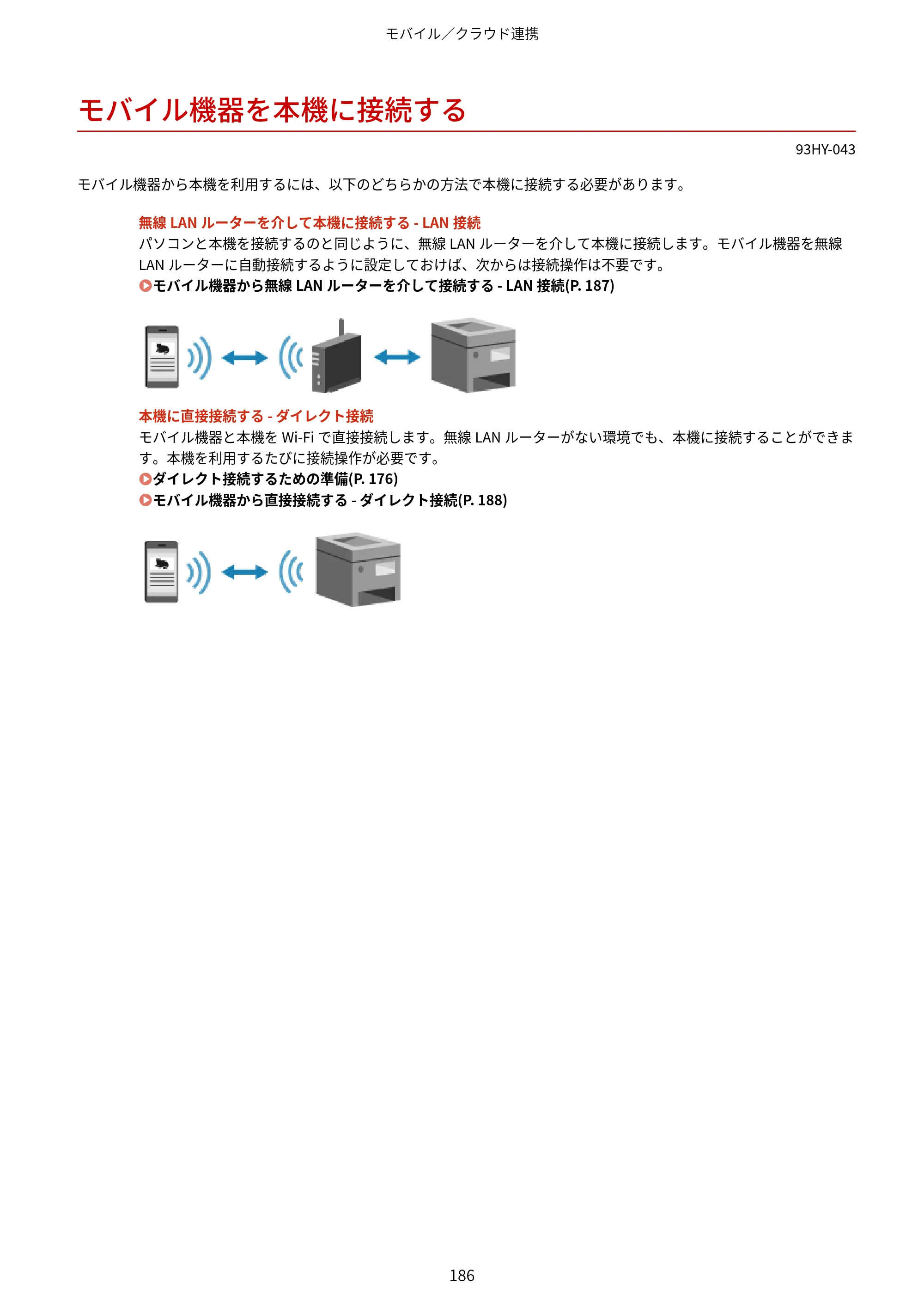 キヤノン MF273dw・MF272dw ユーザーズガイド 2026年6月25日更新（PDF：3.27MB） — モバイル機器を本機に接続する — 原本ページ — 194ページ