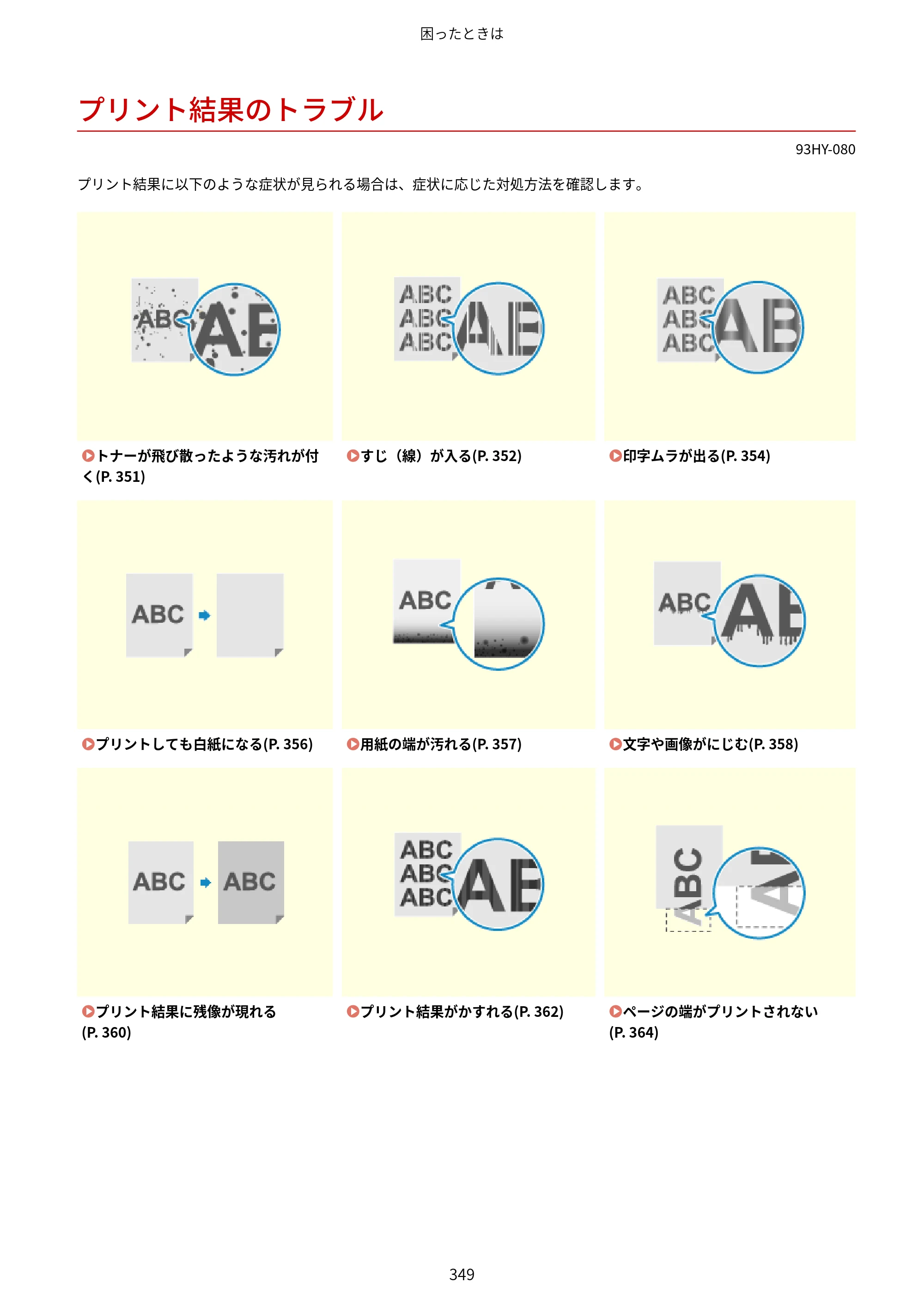 キヤノン MF273dw・MF272dw ユーザーズガイド 2026年6月25日更新（PDF：3.27MB） — プリント結果のトラブル — 原本ページ — 357ページ