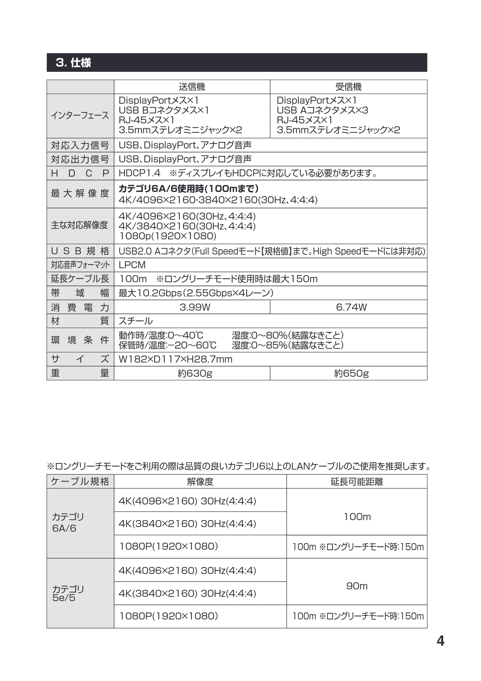 サンワサプライ VGA-EXKVMDPU 取扱説明書 — 原本ページ — 5ページ