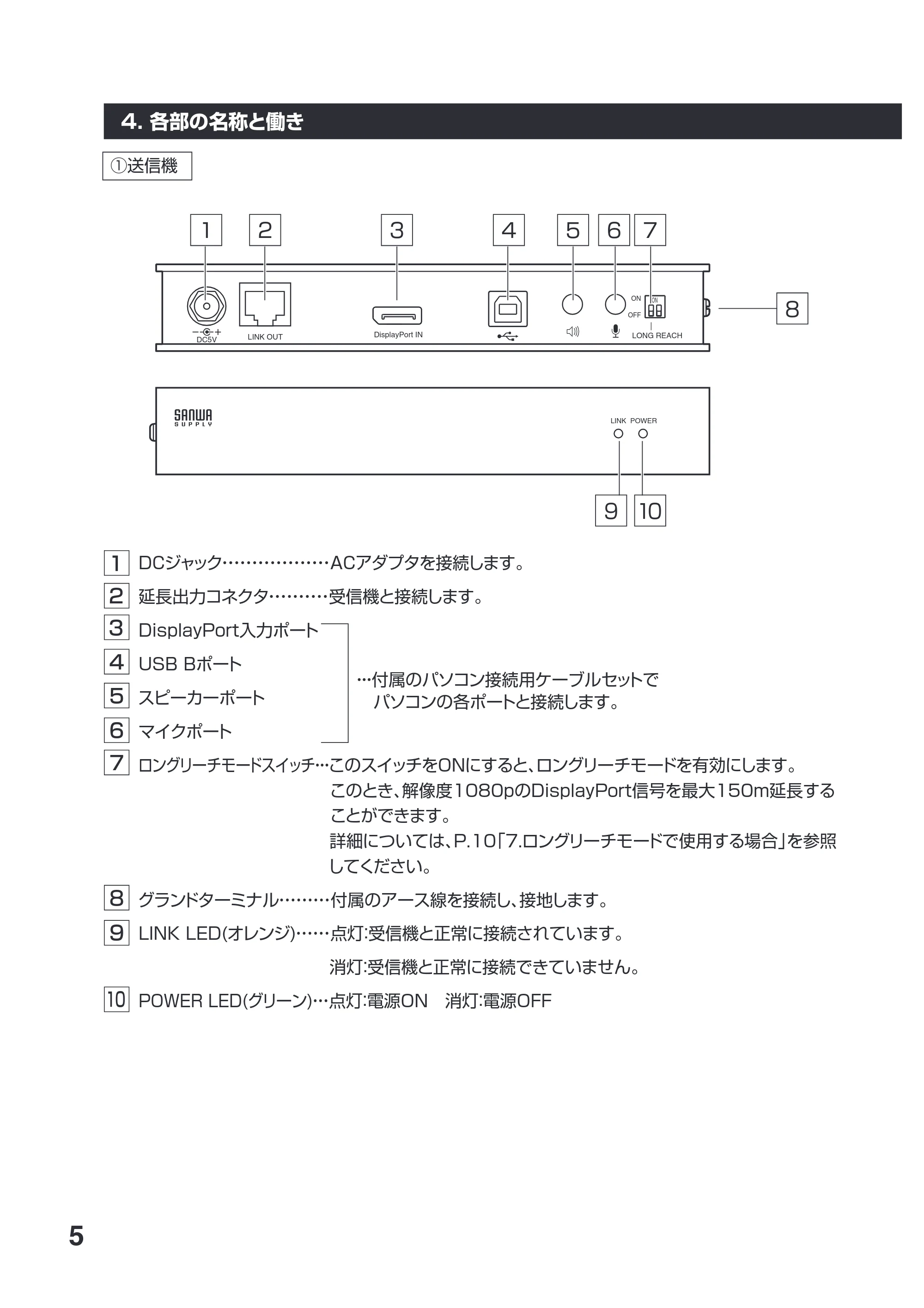 サンワサプライ VGA-EXKVMDPU 取扱説明書 — 原本ページ — 6ページ