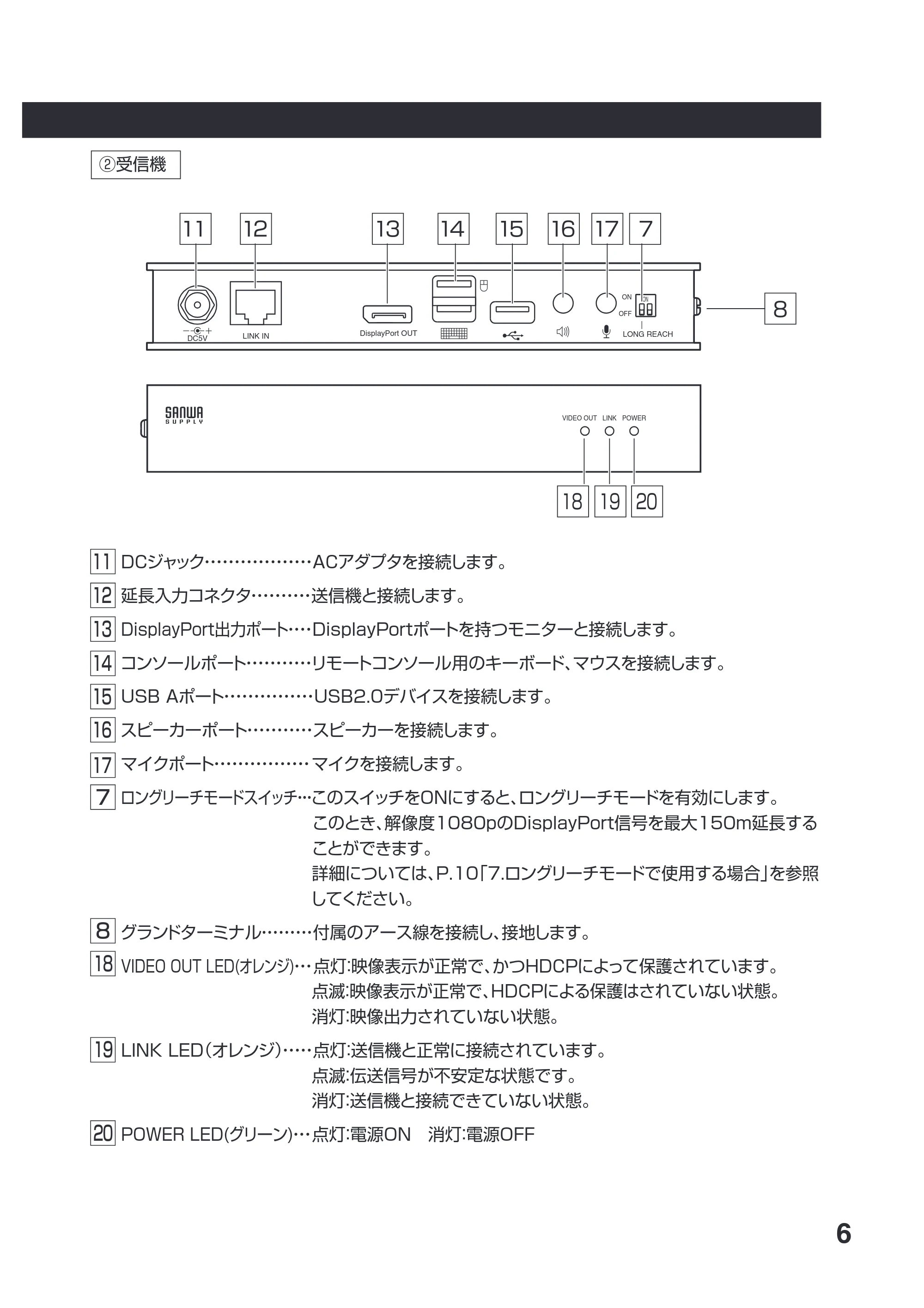 サンワサプライ VGA-EXKVMDPU 取扱説明書 — 原本ページ — 7ページ