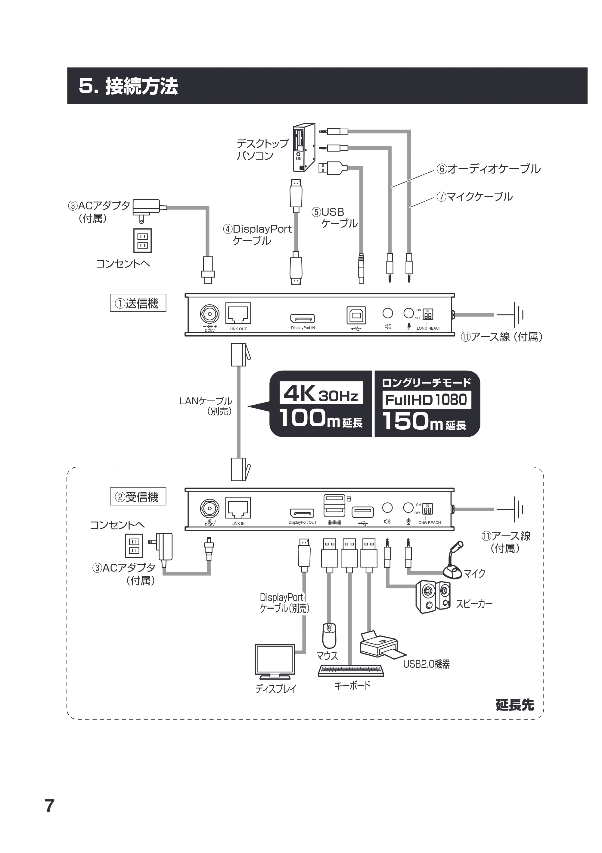 サンワサプライ VGA-EXKVMDPU 取扱説明書 — 原本ページ — 8ページ