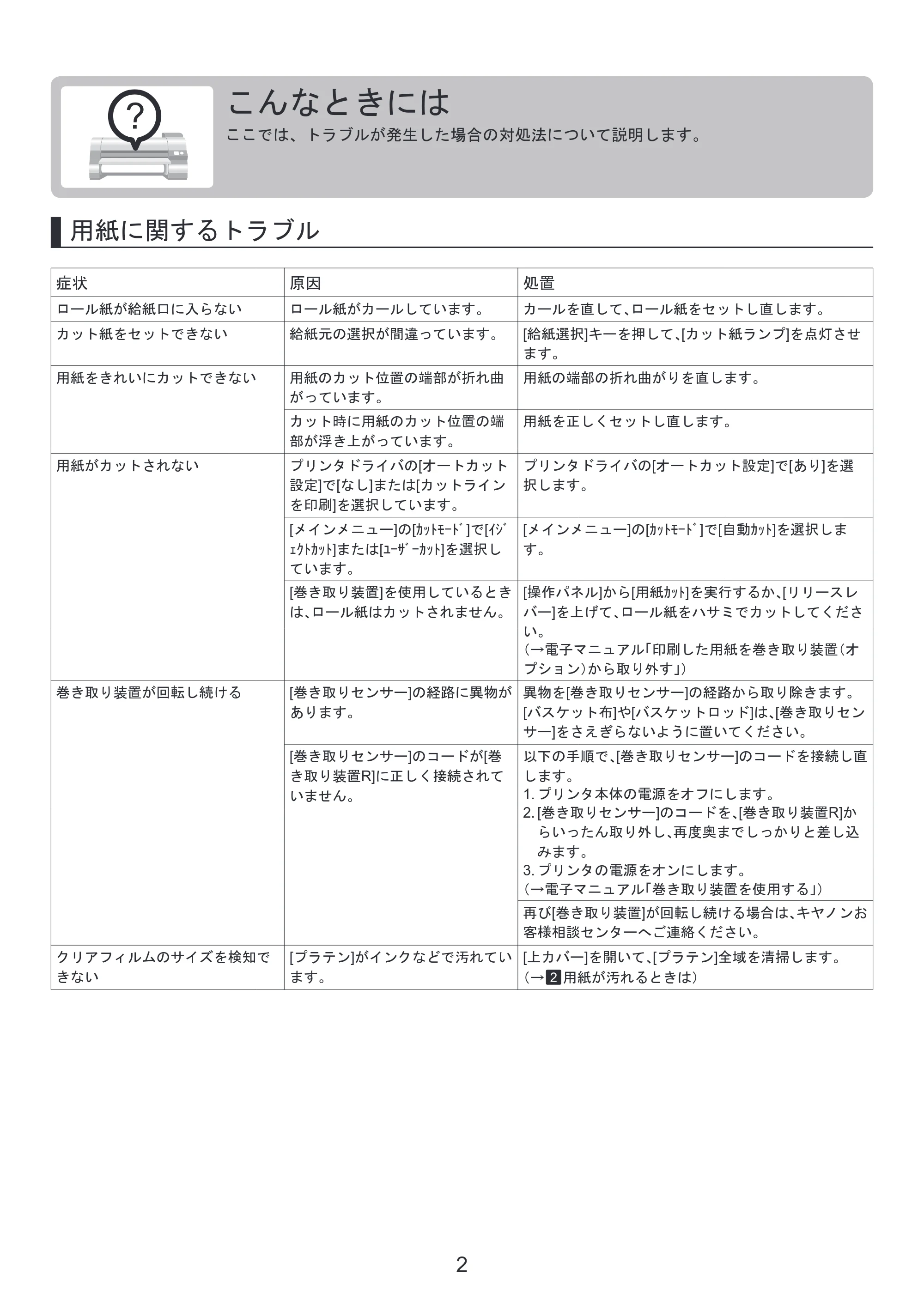キヤノン iPF810/820 基本操作ガイド 困ったときには （PDF形式／3.52Mバイト） — プリンタの輸送の準備をする — 原本ページ — 2ページ