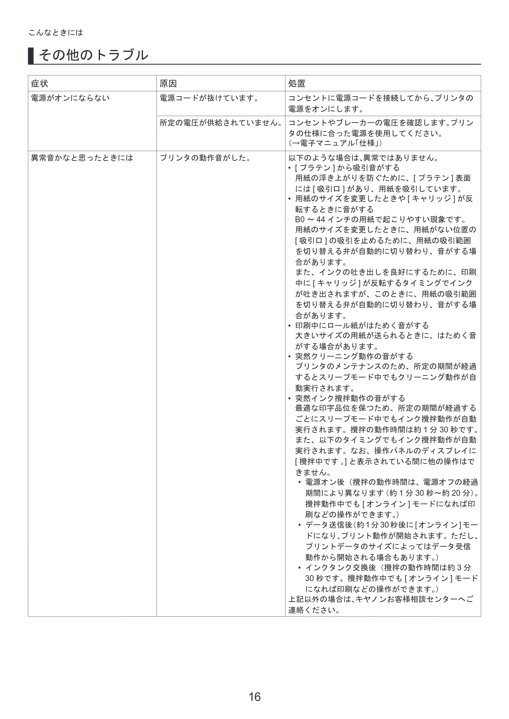 キヤノン iPF810/820 基本操作ガイド 困ったときには （PDF形式／3.52Mバイト） — プリンタドライバの便利な機能 — 原本ページ — 16ページ
