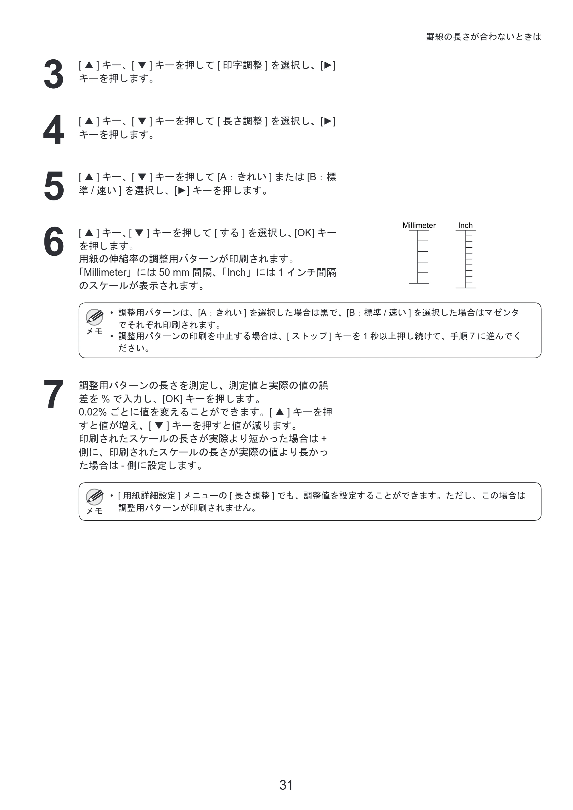 キヤノン iPF810/820 基本操作ガイド 困ったときには （PDF形式／3.52Mバイト） — 原本ページ — 31ページ