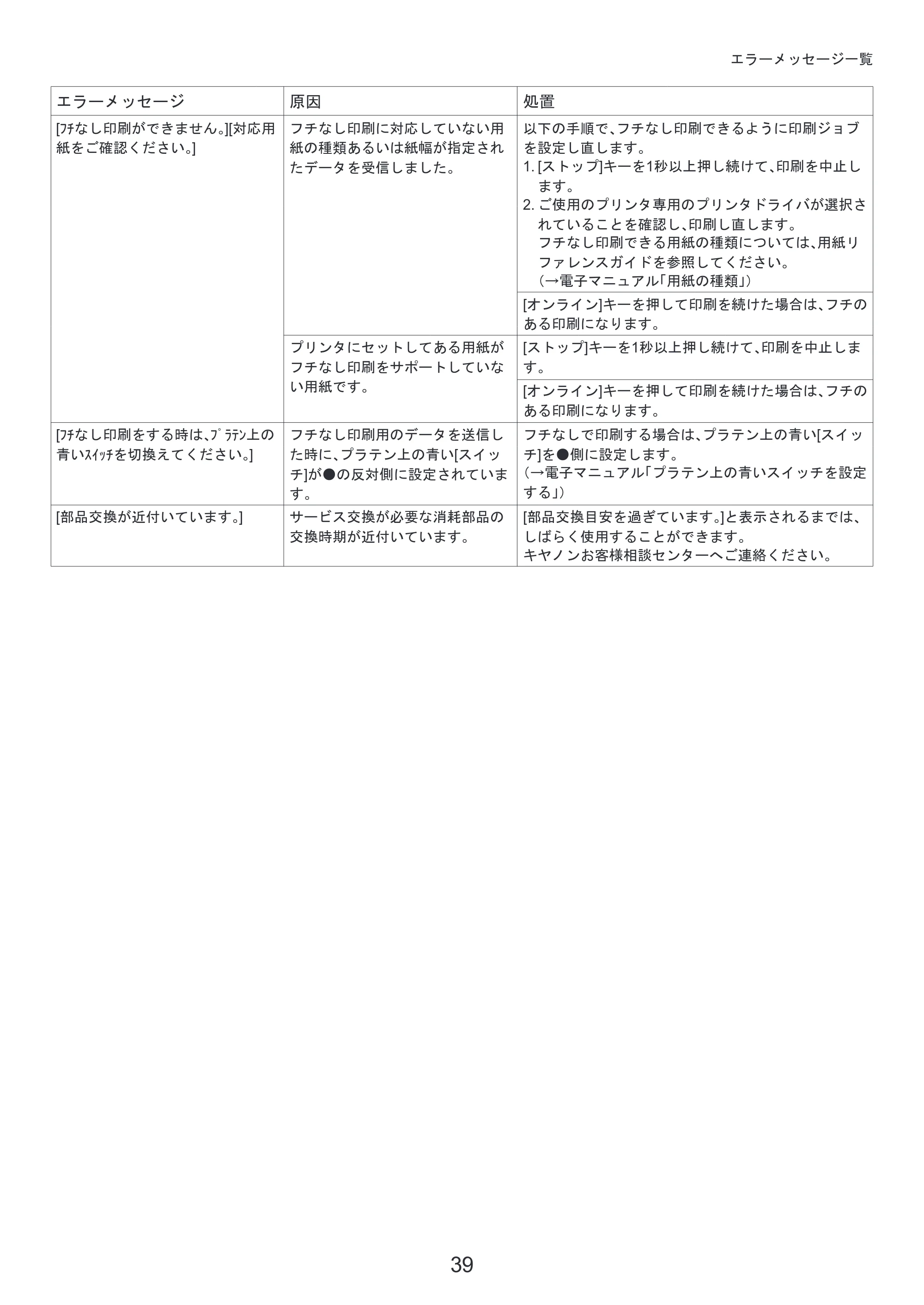 キヤノン iPF810/820 基本操作ガイド 困ったときには （PDF形式／3.52Mバイト） — 原本ページ — 39ページ