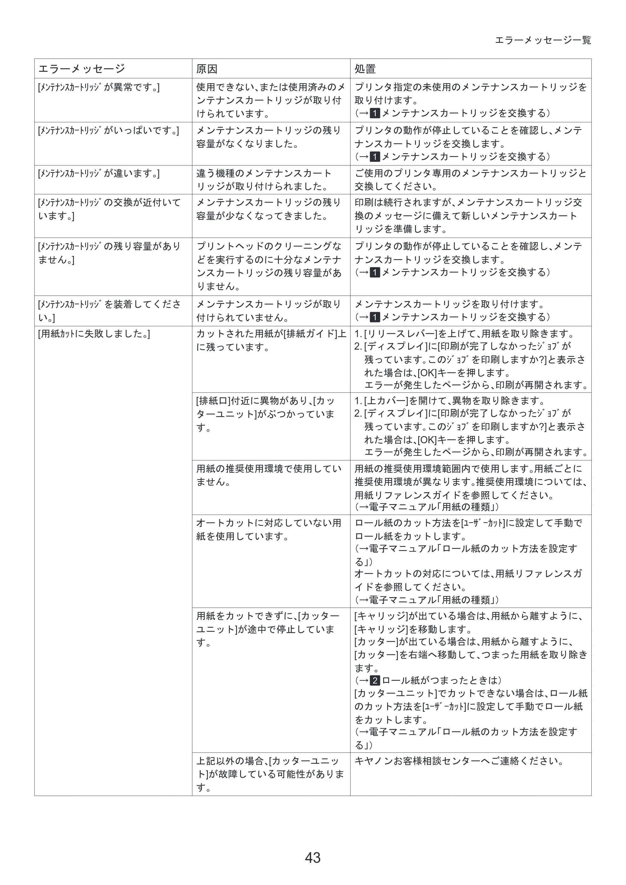 キヤノン iPF810/820 基本操作ガイド 困ったときには （PDF形式／3.52Mバイト） — 原本ページ — 43ページ