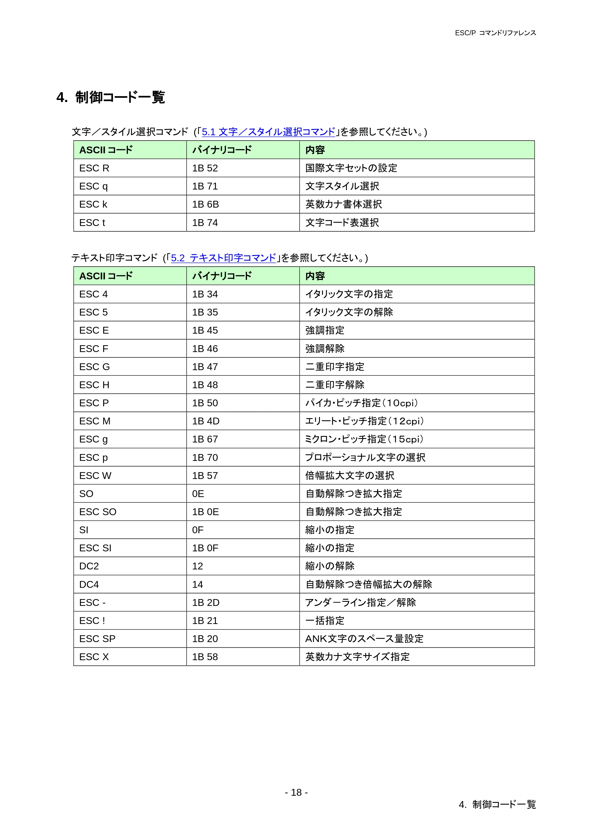 ブラザー RJ-3050 / RJ-3050Ai / RJ-3150 ESC/Pコマンドリファレンス — ESC q 文字スタイル選択 — 原本ページ — 24ページ