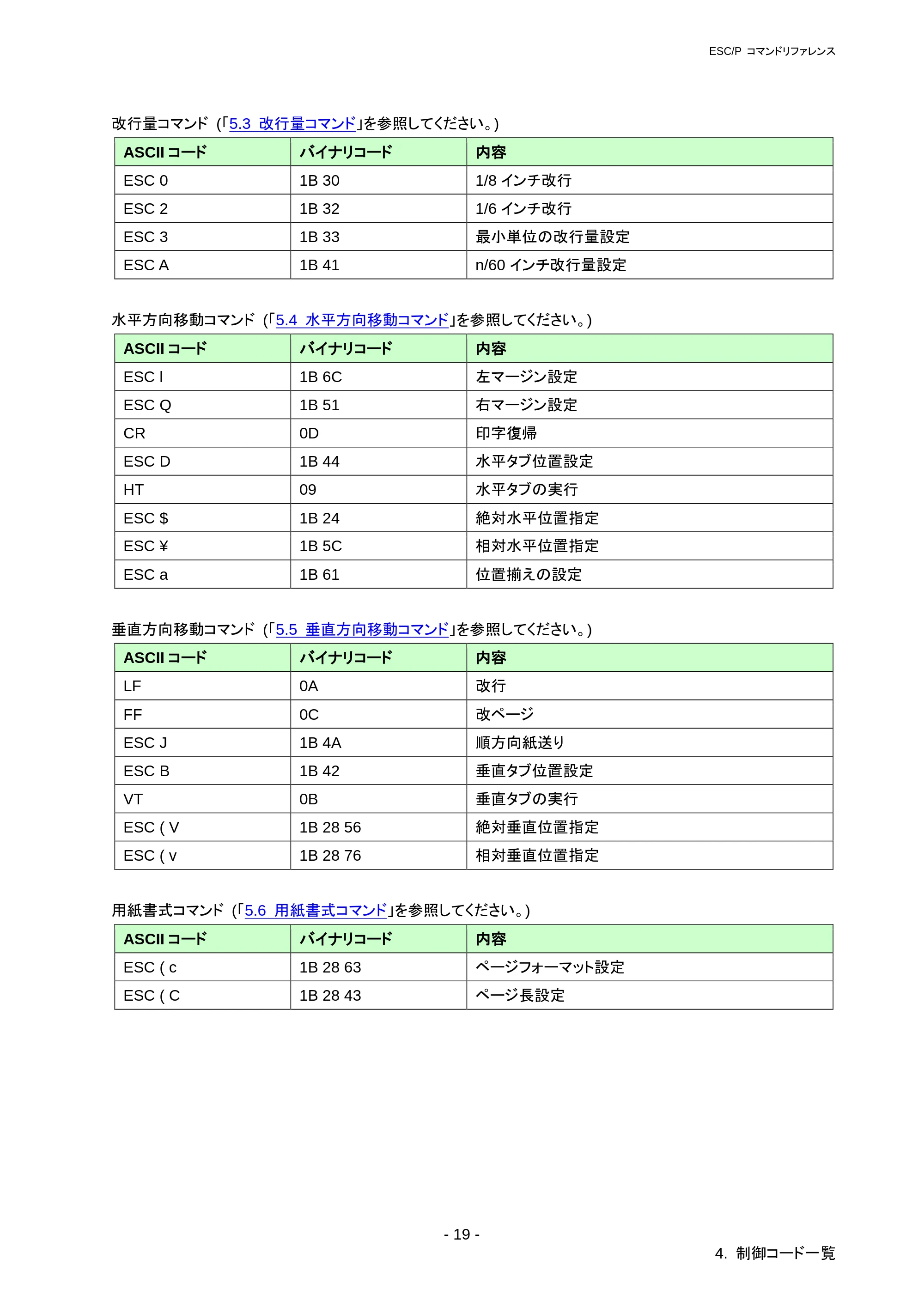 ブラザー RJ-3050 / RJ-3050Ai / RJ-3150 ESC/Pコマンドリファレンス — ESC k 書体選択 — 原本ページ — 25ページ