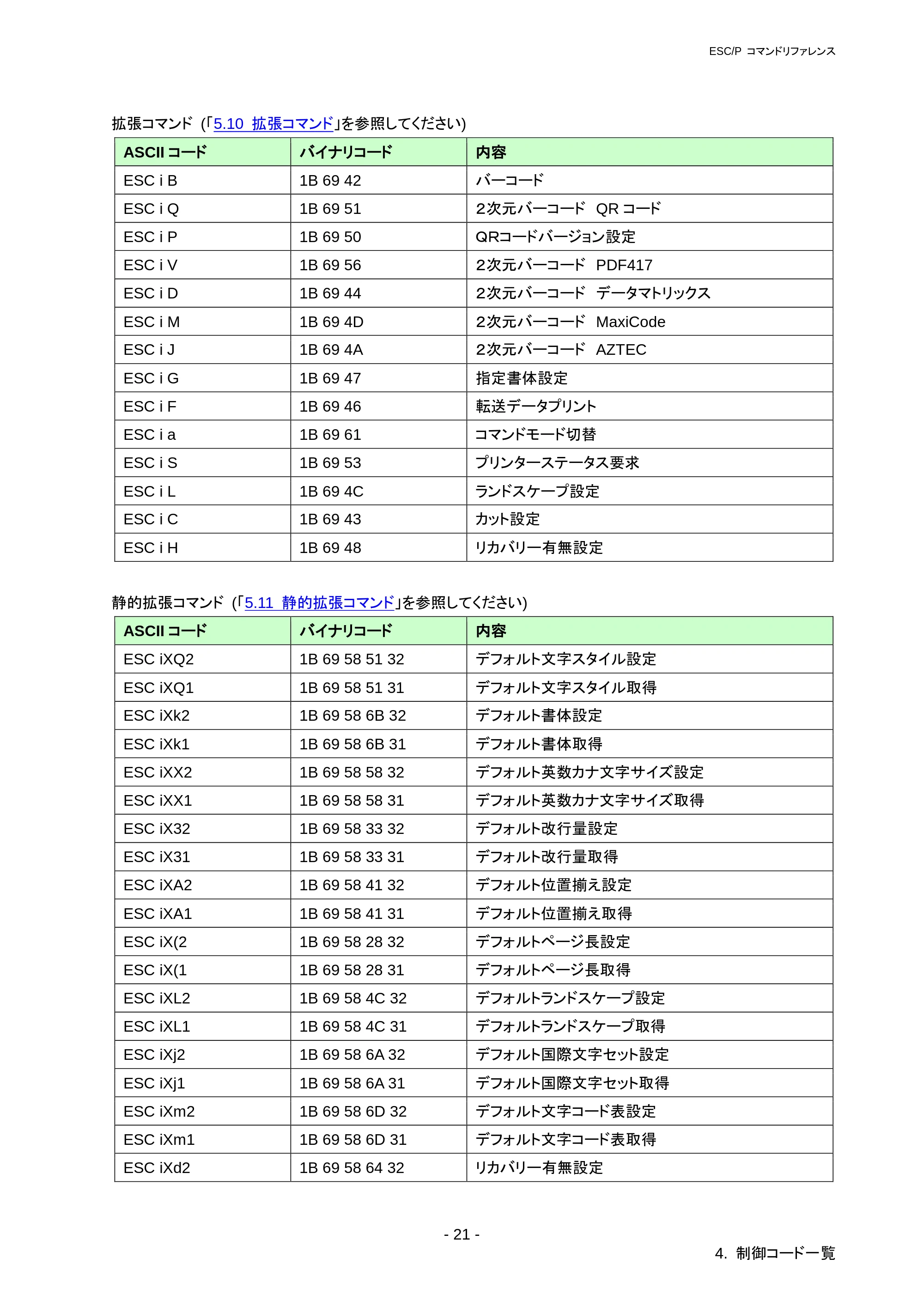 ブラザー RJ-3050 / RJ-3050Ai / RJ-3150 ESC/Pコマンドリファレンス — 5.2 テキスト印字コマンド — 原本ページ — 27ページ