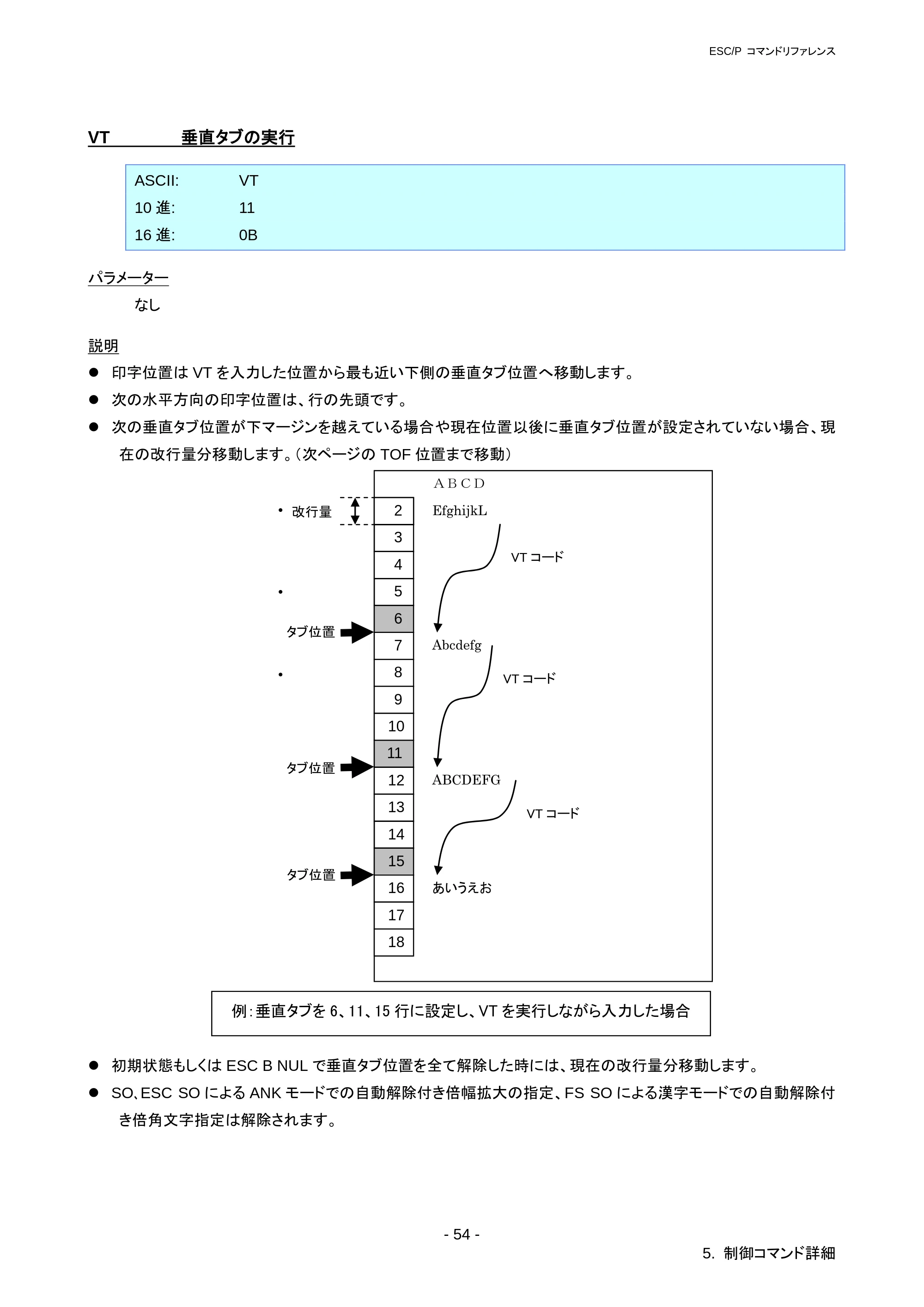 ブラザー RJ-3050 / RJ-3050Ai / RJ-3150 ESC/Pコマンドリファレンス — 5.8 グラフィックコマンド — 原本ページ — 60ページ