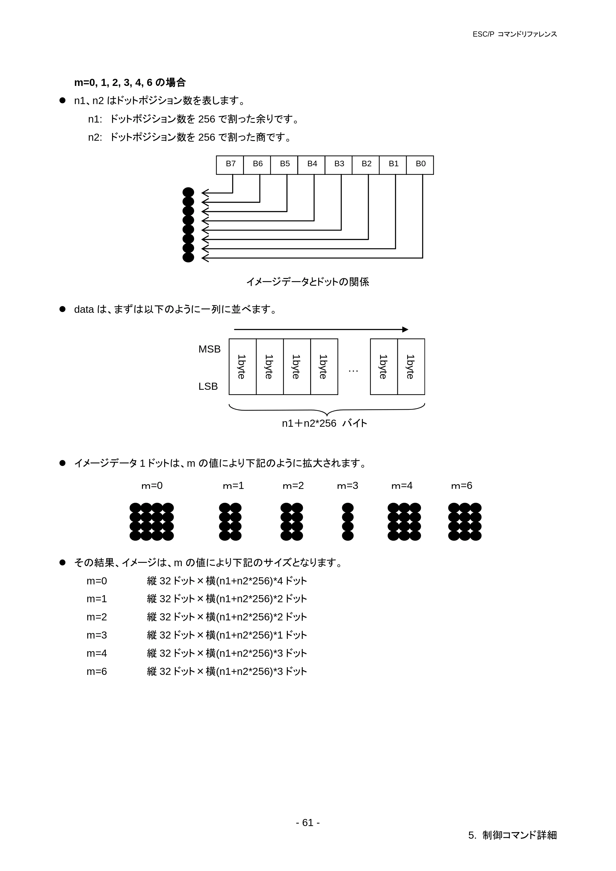 ブラザー RJ-3050 / RJ-3050Ai / RJ-3150 ESC/Pコマンドリファレンス — 原本ページ — 67ページ