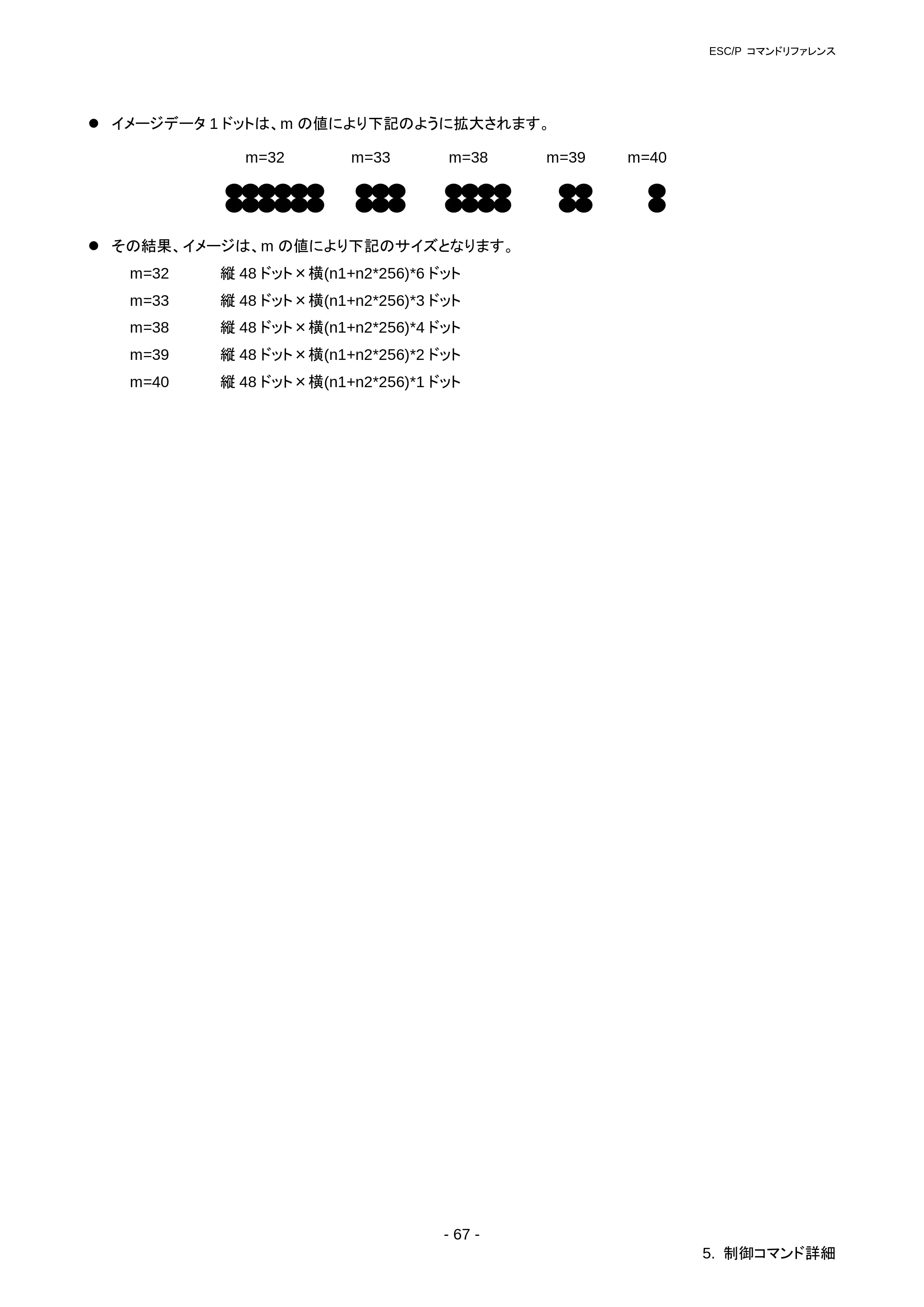 ブラザー RJ-3050 / RJ-3050Ai / RJ-3150 ESC/Pコマンドリファレンス — ESC Y 8 ドット倍速度倍密度ビットイメージ — 原本ページ — 73ページ