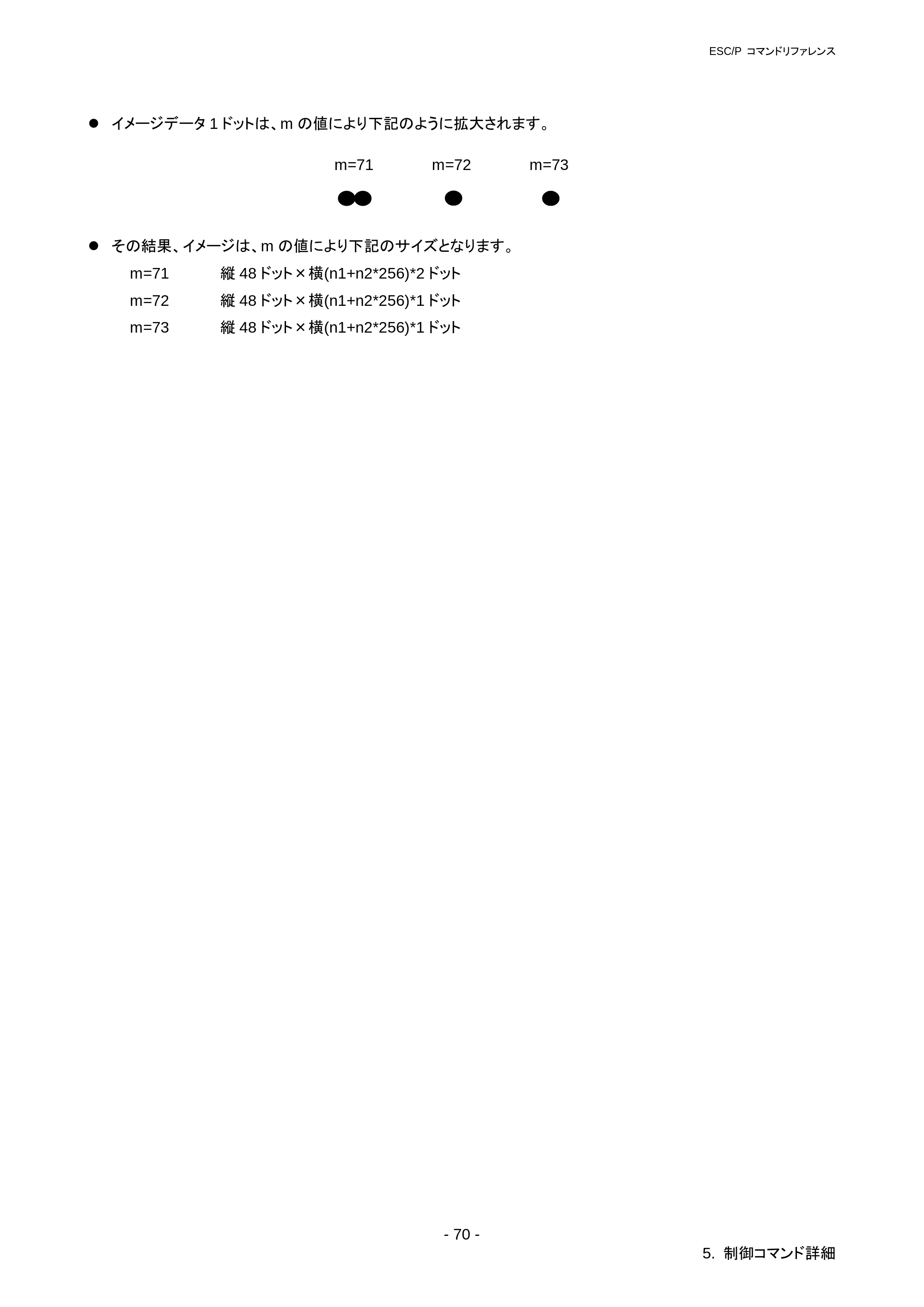 ブラザー RJ-3050 / RJ-3050Ai / RJ-3150 ESC/Pコマンドリファレンス — FS S 全角文字のスペース量設定 — 原本ページ — 76ページ