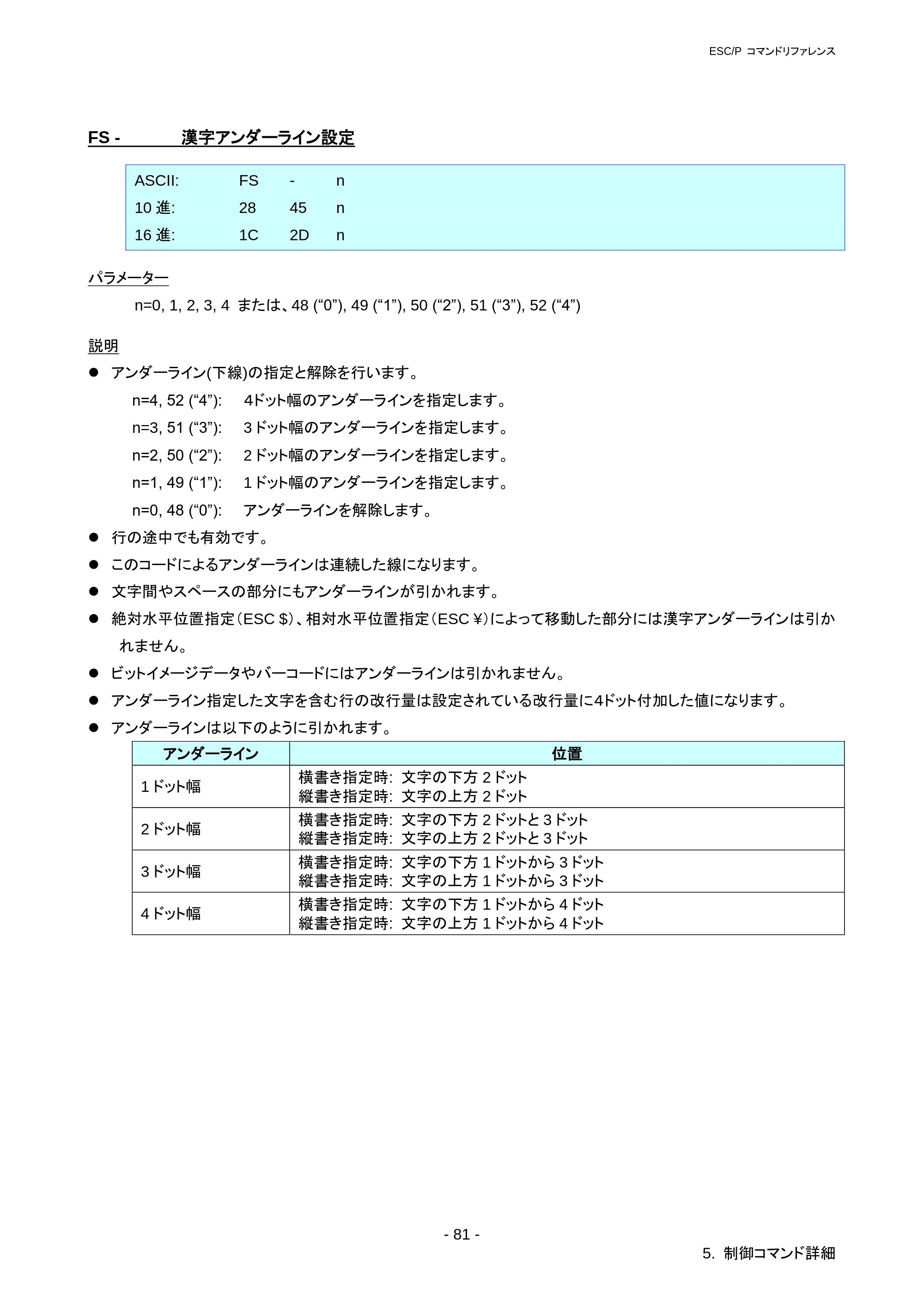ブラザー RJ-3050 / RJ-3050Ai / RJ-3150 ESC/Pコマンドリファレンス — 原本ページ — 87ページ