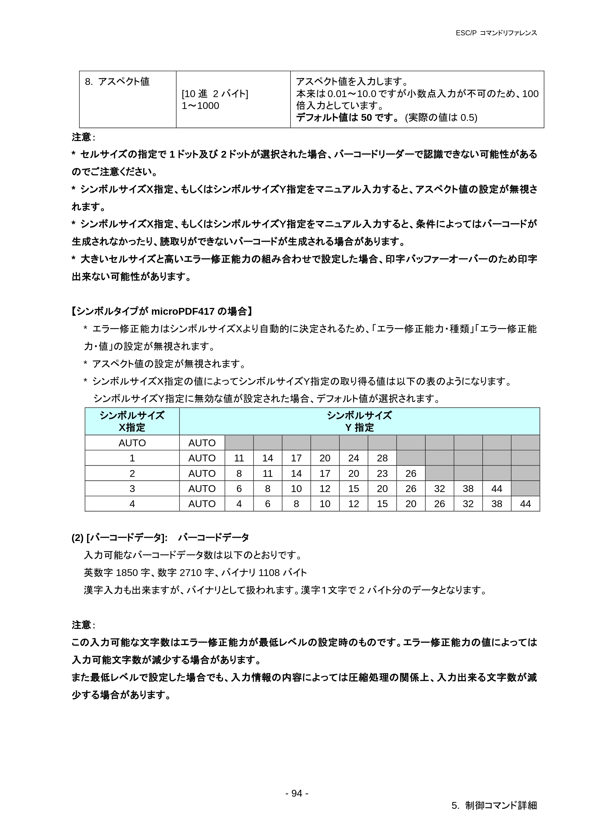 ブラザー RJ-3050 / RJ-3050Ai / RJ-3150 ESC/Pコマンドリファレンス — 原本ページ — 100ページ