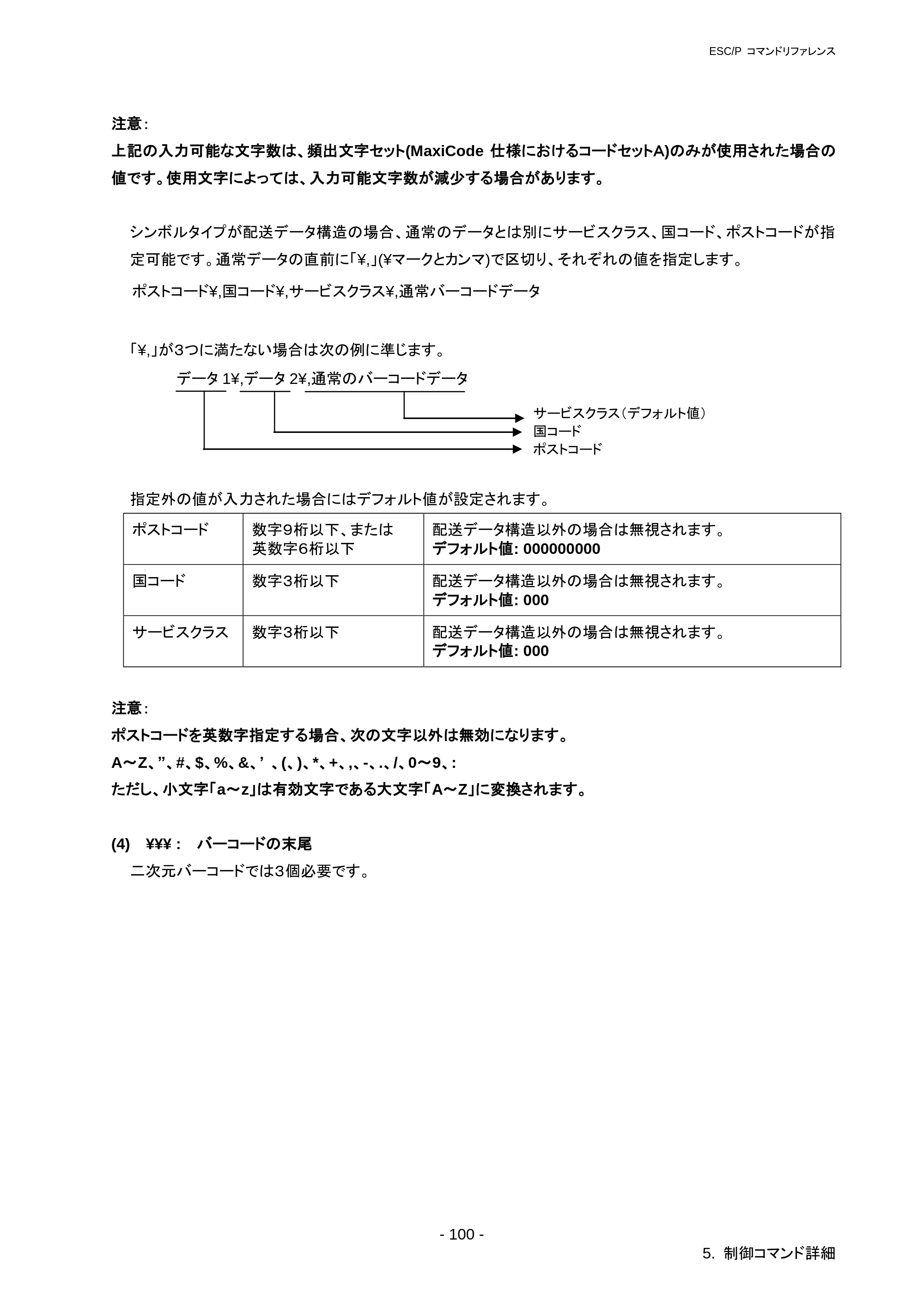 ブラザー RJ-3050 / RJ-3050Ai / RJ-3150 ESC/Pコマンドリファレンス — 原本ページ — 106ページ