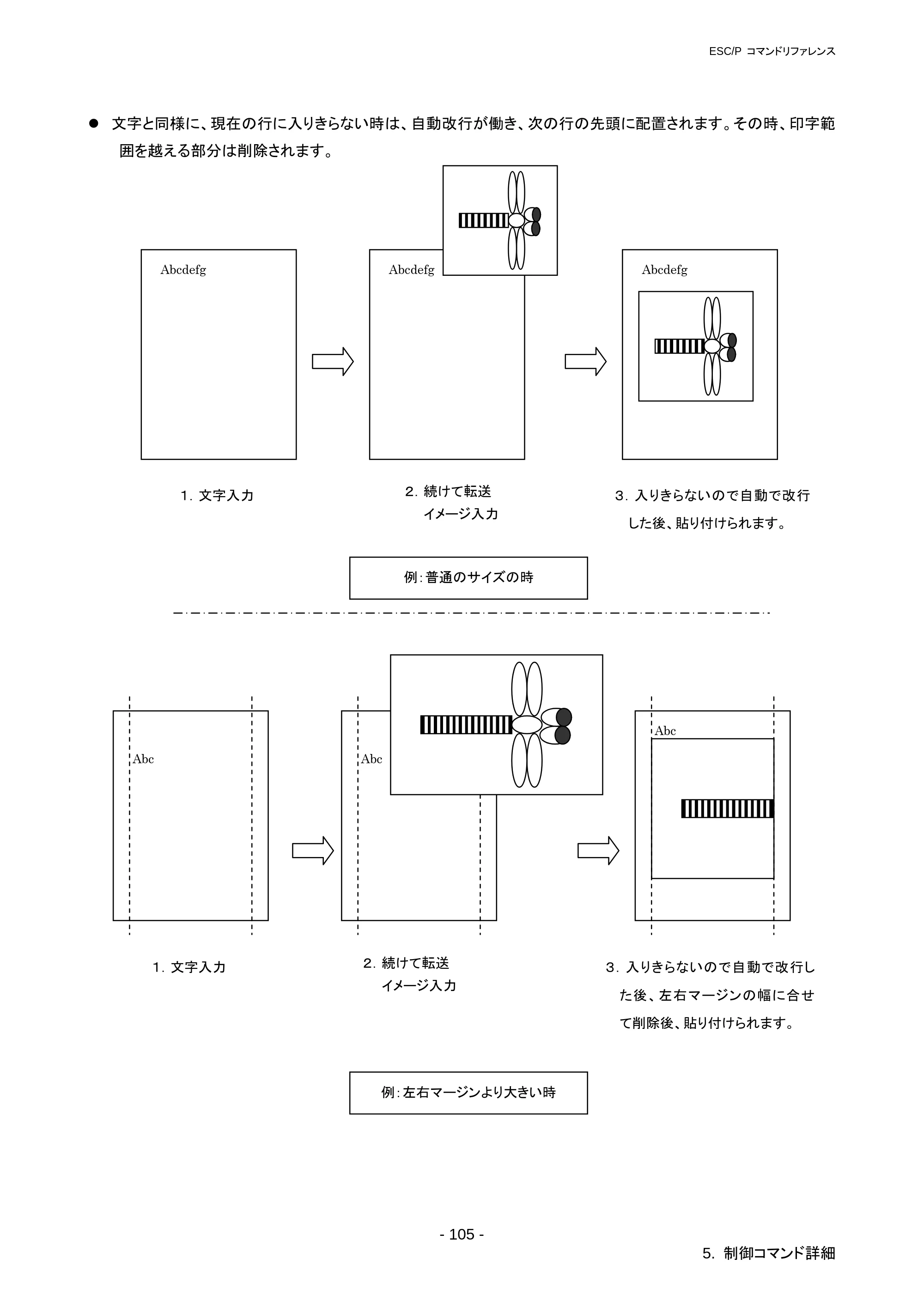 ブラザー RJ-3050 / RJ-3050Ai / RJ-3150 ESC/Pコマンドリファレンス — ESC i L ランドスケープ設定 — 原本ページ — 111ページ