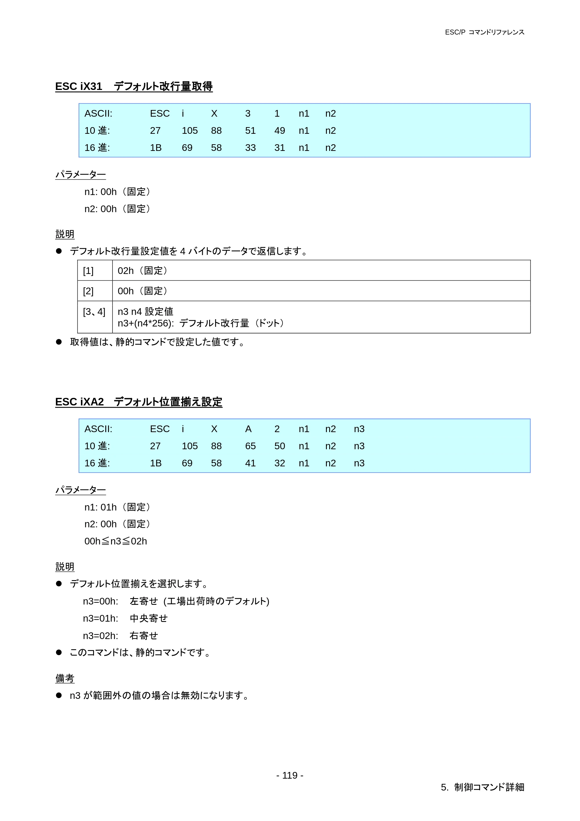 ブラザー RJ-3050 / RJ-3050Ai / RJ-3150 ESC/Pコマンドリファレンス — ESC iXm2 デフォルト文字コード表設定 — 原本ページ — 125ページ