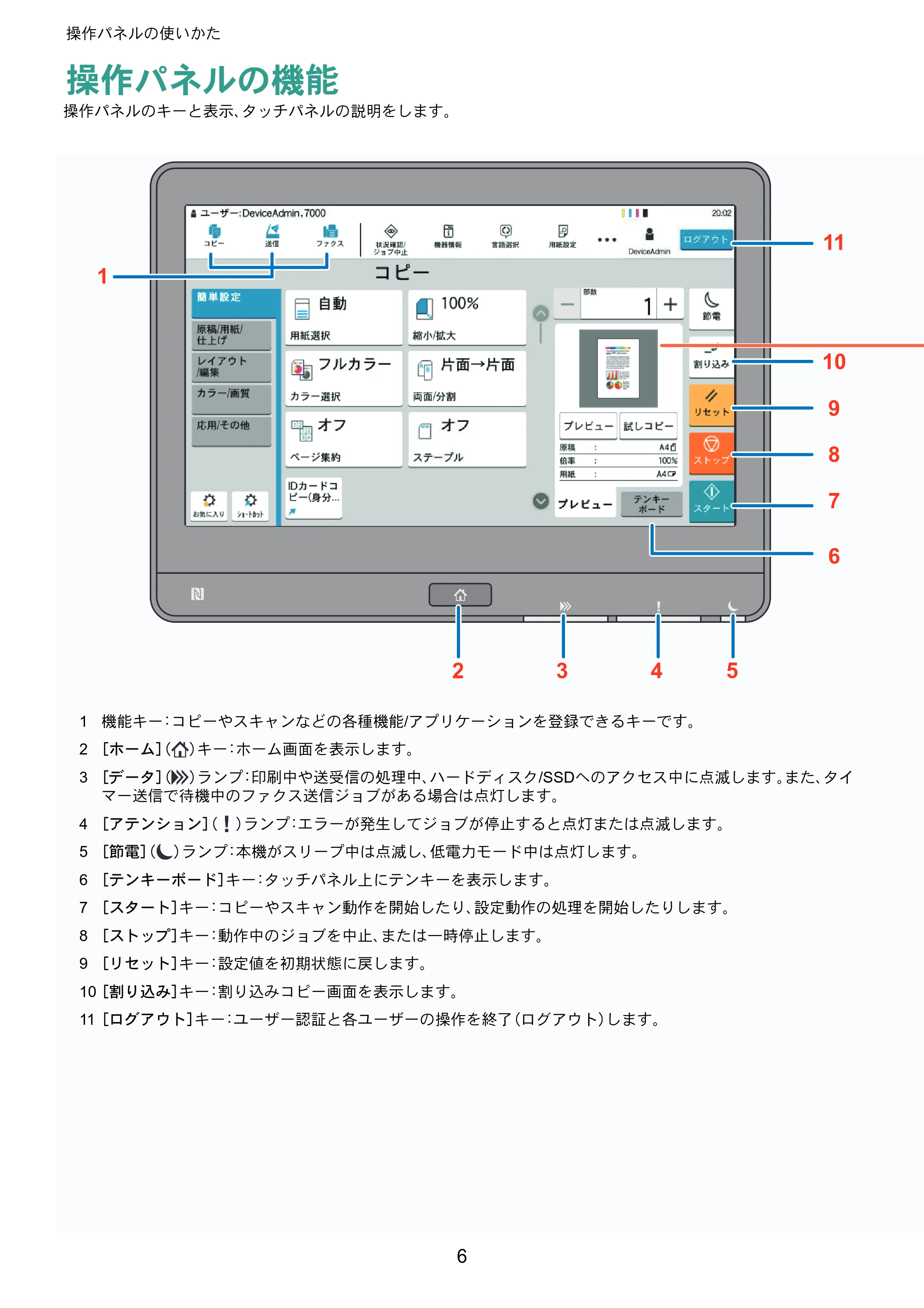 京セラ TASKalfa 2554ci / TASKalfa 3554ci / TASKalfa 4054ci TASKalfa 7054ci/6054ci/5054ci/4054ci/3554ci/2554ci クイックガイド — 操作パネルの使いかた — 原本ページ — 6ページ