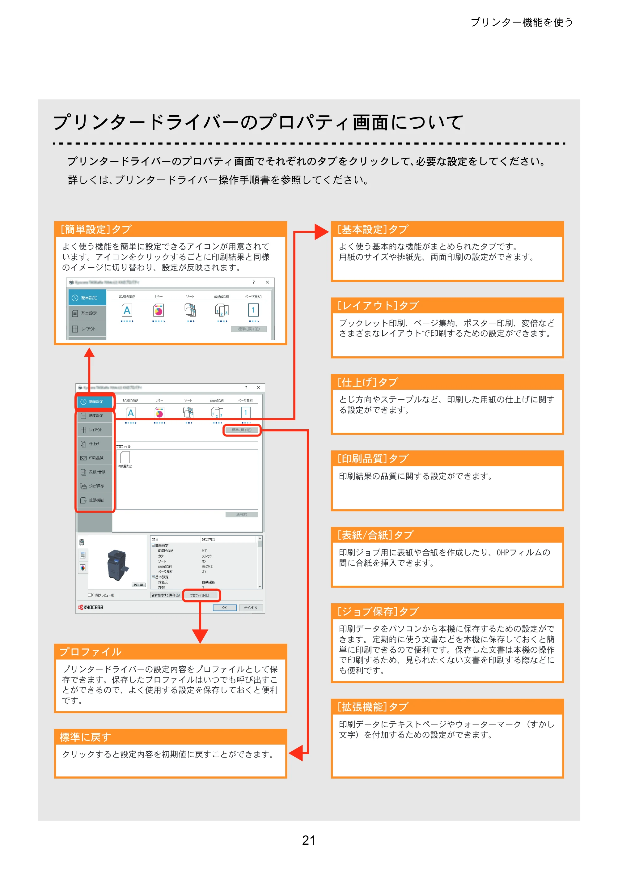 京セラ TASKalfa 2554ci / TASKalfa 3554ci / TASKalfa 4054ci TASKalfa 7054ci/6054ci/5054ci/4054ci/3554ci/2554ci クイックガイド — 原本ページ — 21ページ