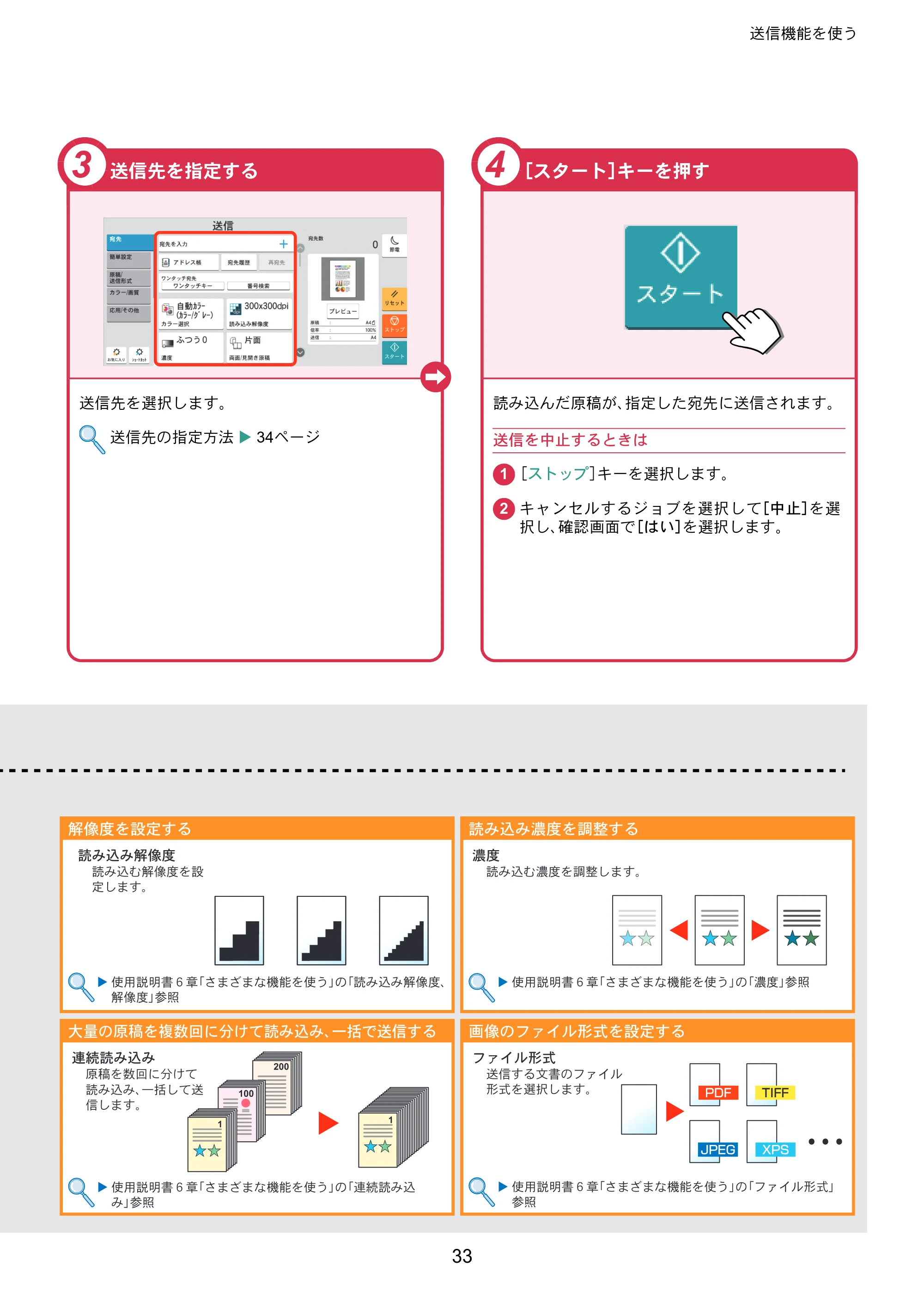 京セラ TASKalfa 2554ci / TASKalfa 3554ci / TASKalfa 4054ci TASKalfa 7054ci/6054ci/5054ci/4054ci/3554ci/2554ci クイックガイド — 原本ページ — 33ページ