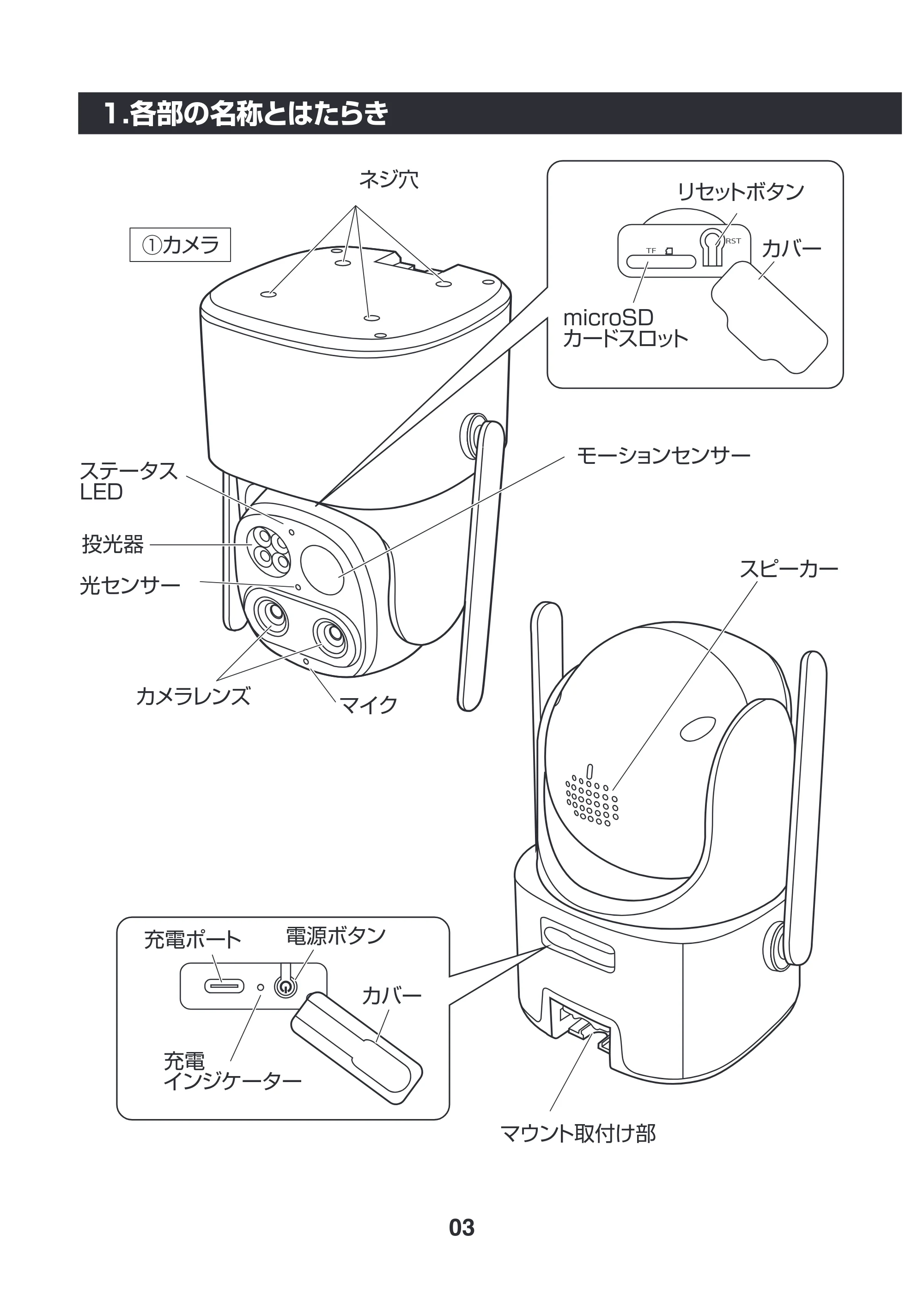サンワサプライ 400-SSA014 取扱説明書 — 原本ページ — 4ページ