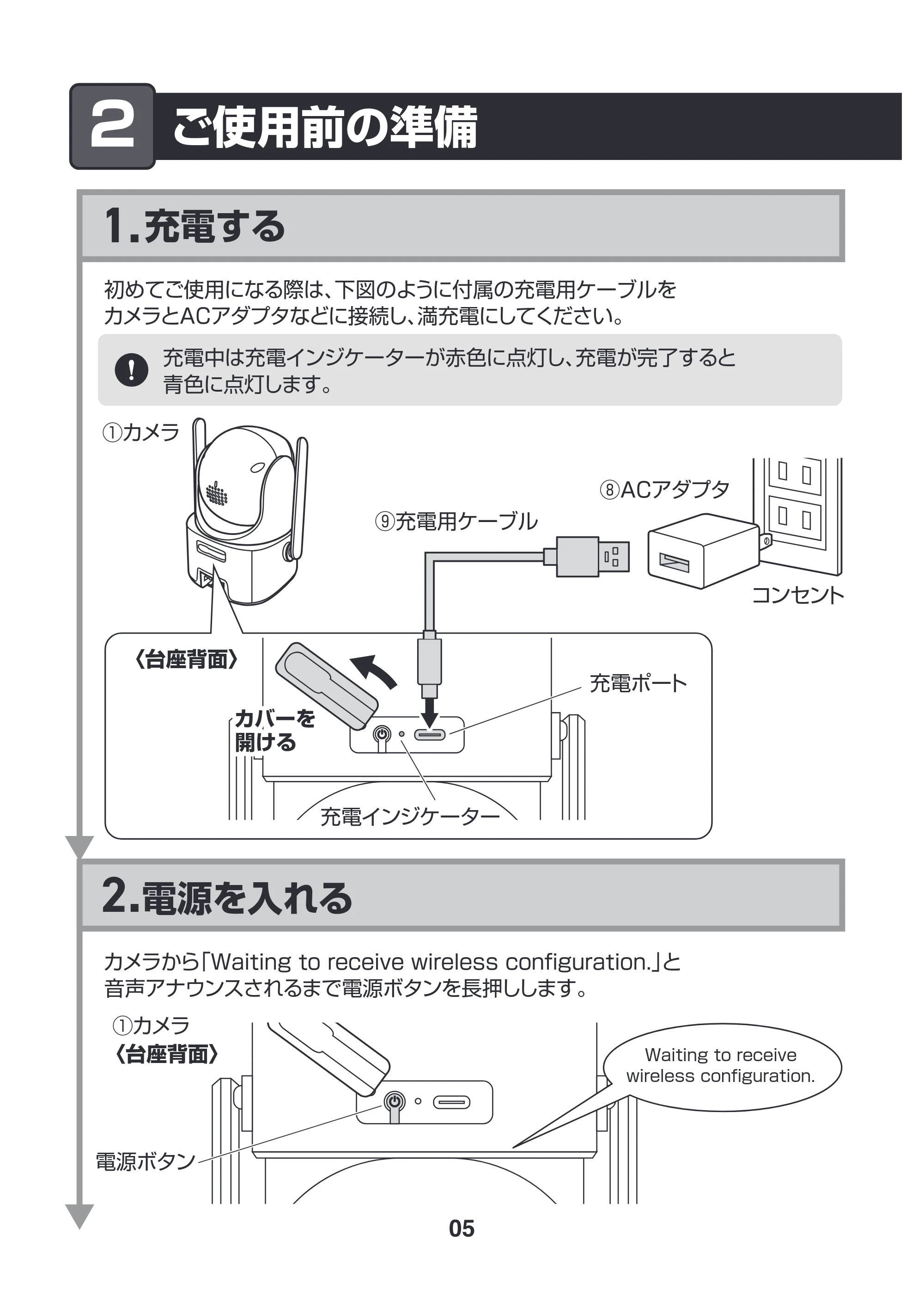 サンワサプライ 400-SSA014 取扱説明書 — 原本ページ — 6ページ