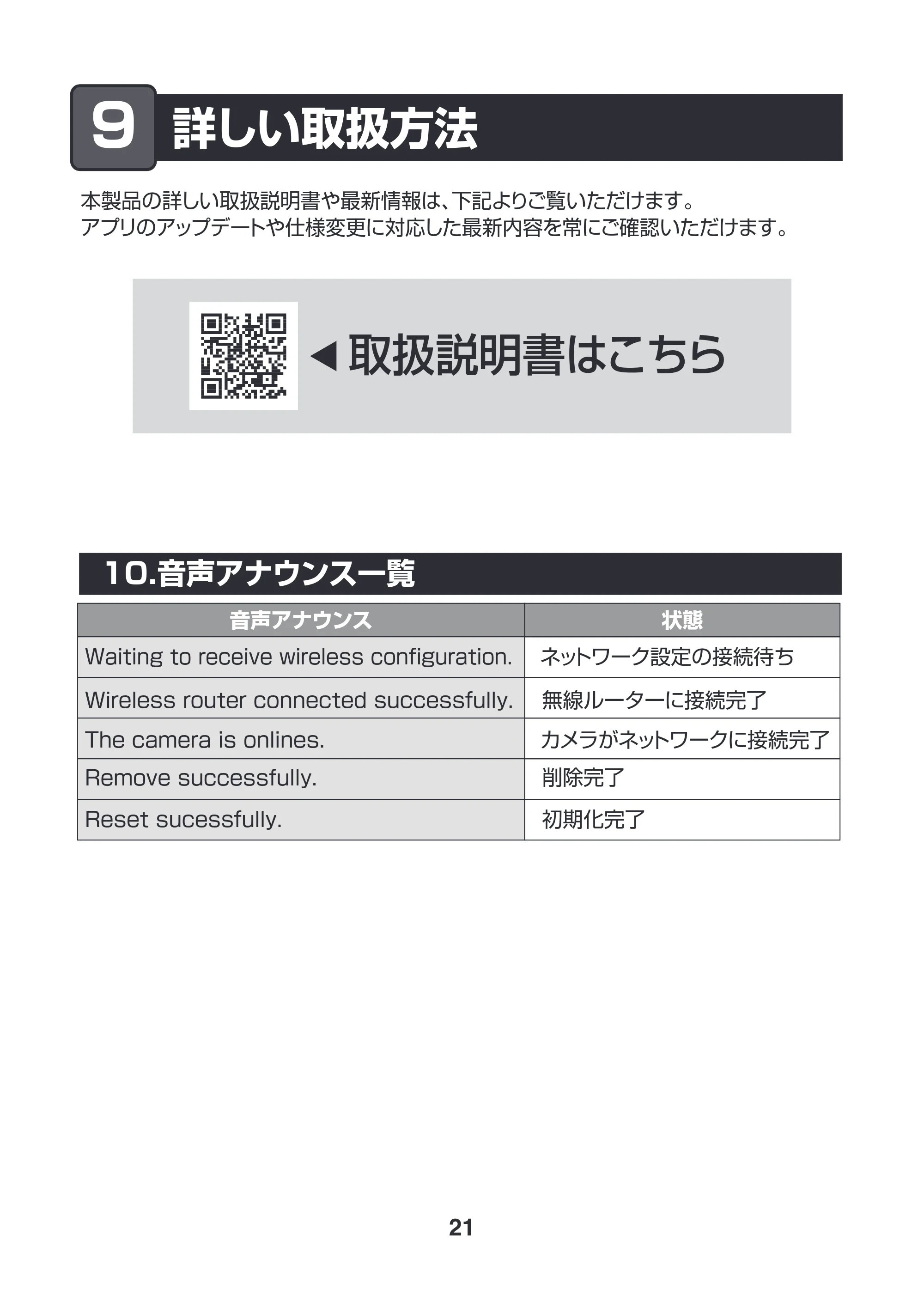 サンワサプライ 400-SSA014 取扱説明書 — 原本ページ — 22ページ