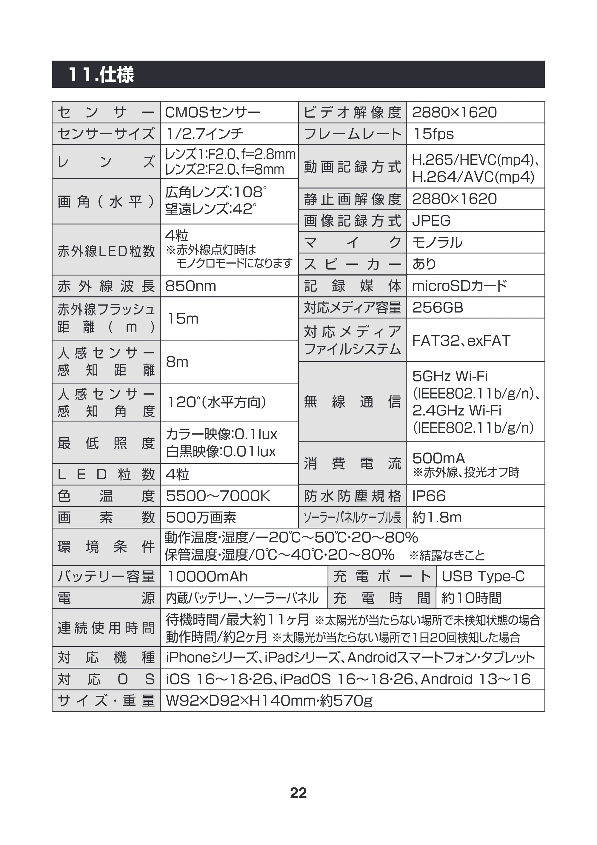 サンワサプライ 400-SSA014 取扱説明書 — 原本ページ — 23ページ