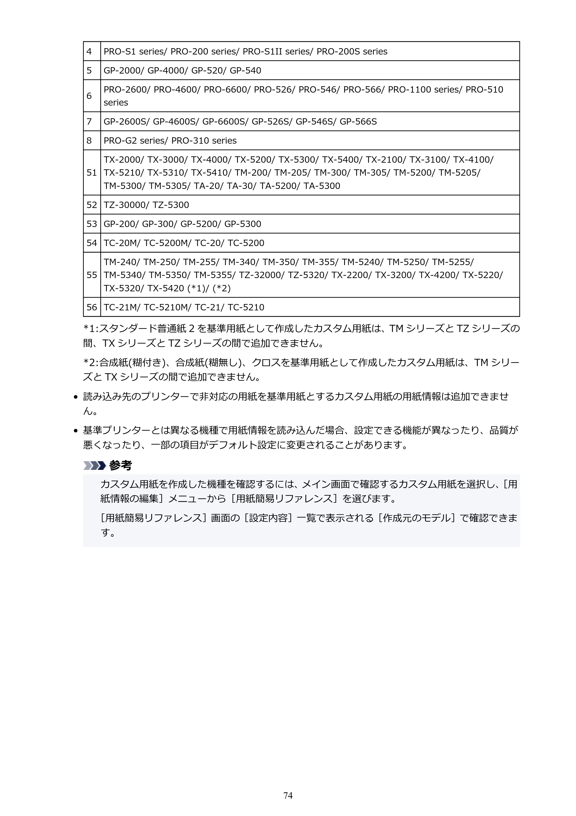 キヤノン PRO-1000 / PRO-1100 / PRO-2000 Media Configuration Tool ガイド（Mac版）2025年7月3日更新（PDF：2.24MB） — 原本ページ — 74ページ