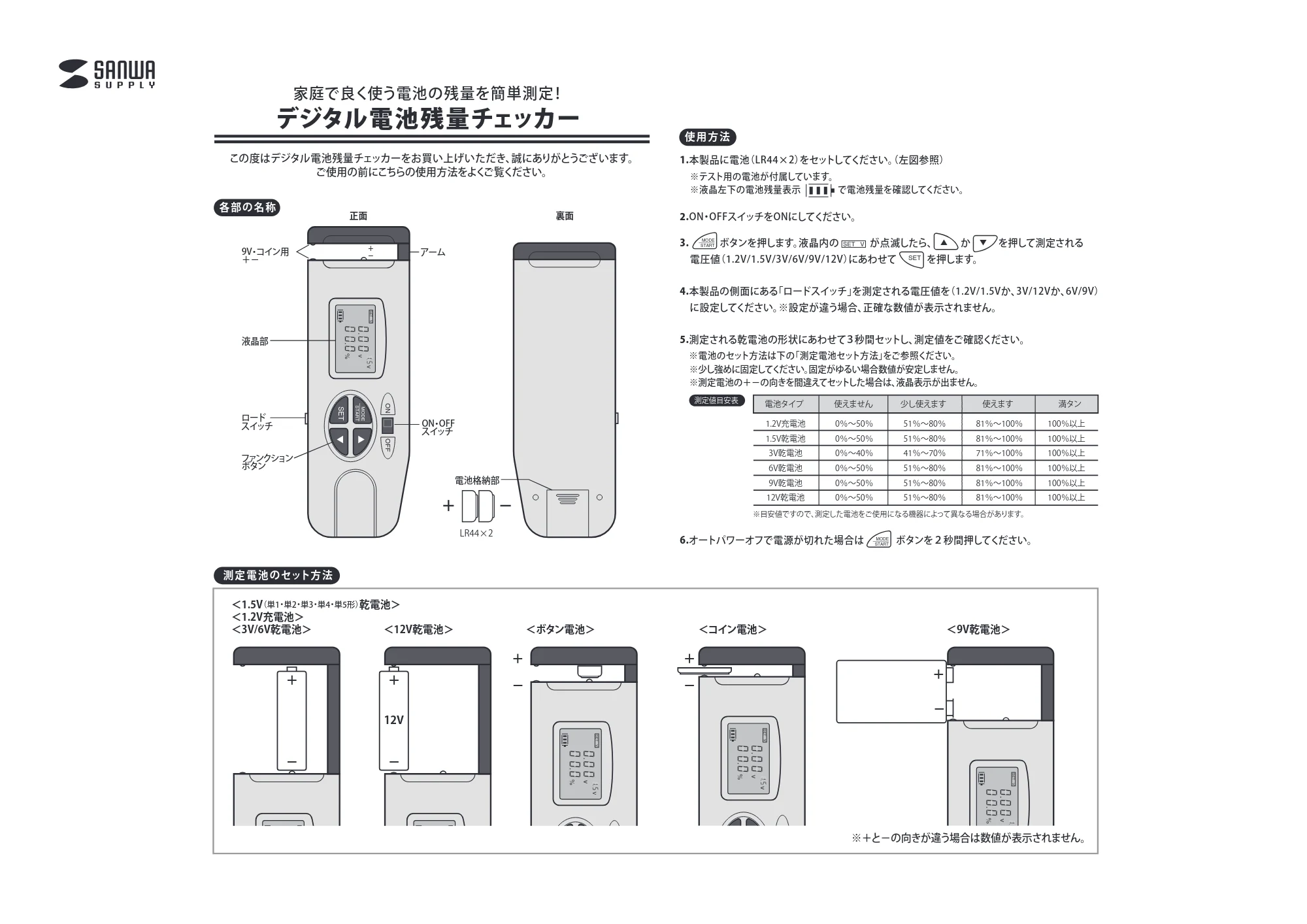 サンワサプライ CHE-BT2 取扱説明書 — 原本ページ — 1ページ