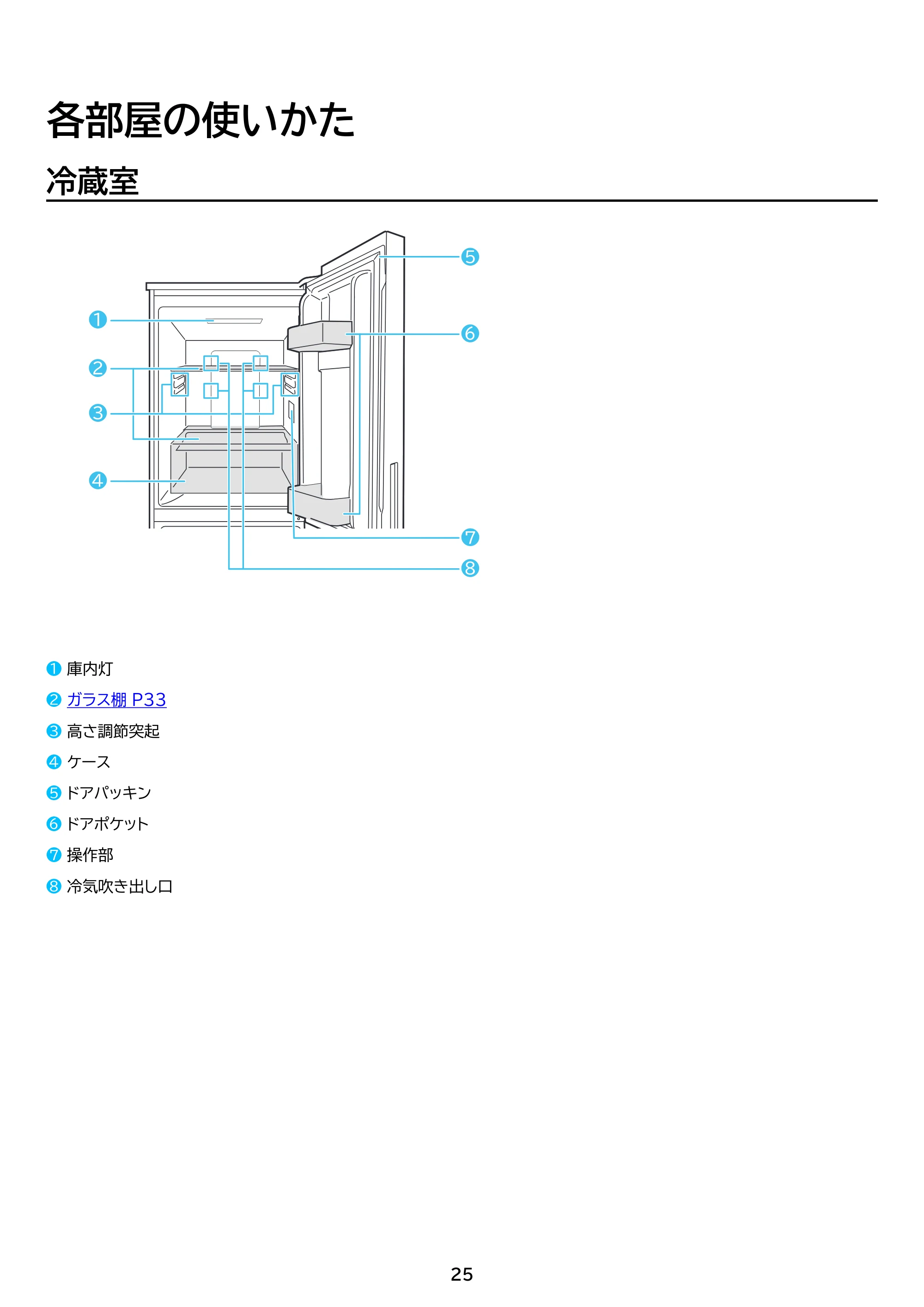 アイリスオーヤマ IRSN-HF15A 取扱説明書 — 原本ページ — 25ページ