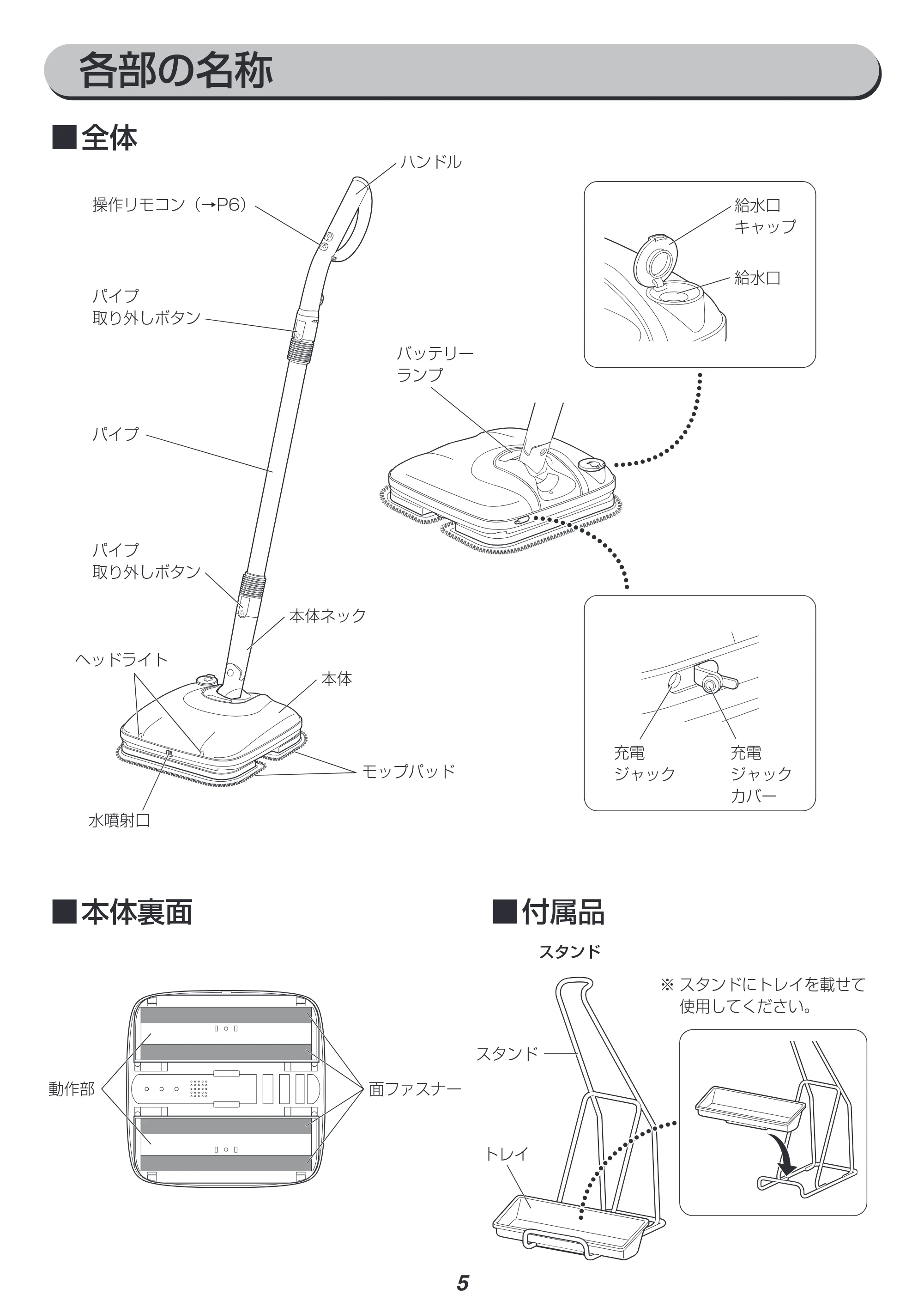 アイリスオーヤマ IC-M01S 取扱説明書 — 原本ページ — 5ページ