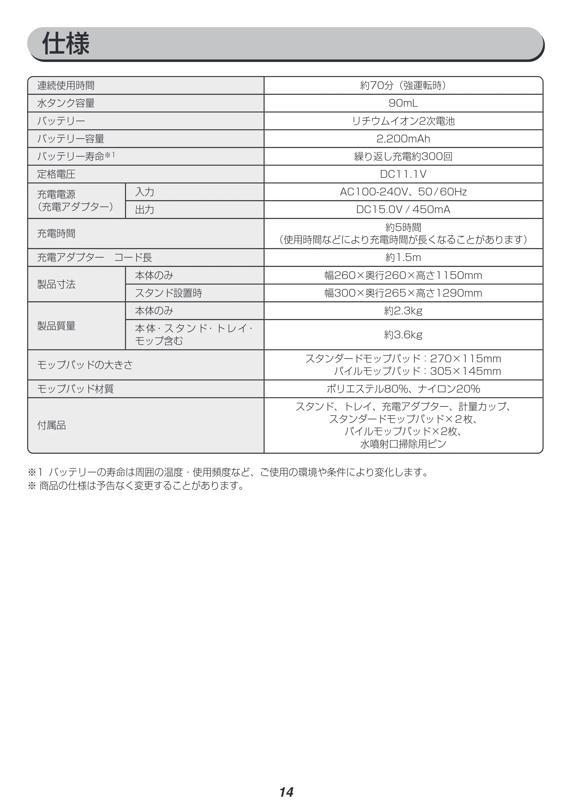 アイリスオーヤマ IC-M01S 取扱説明書 — 原本ページ — 14ページ