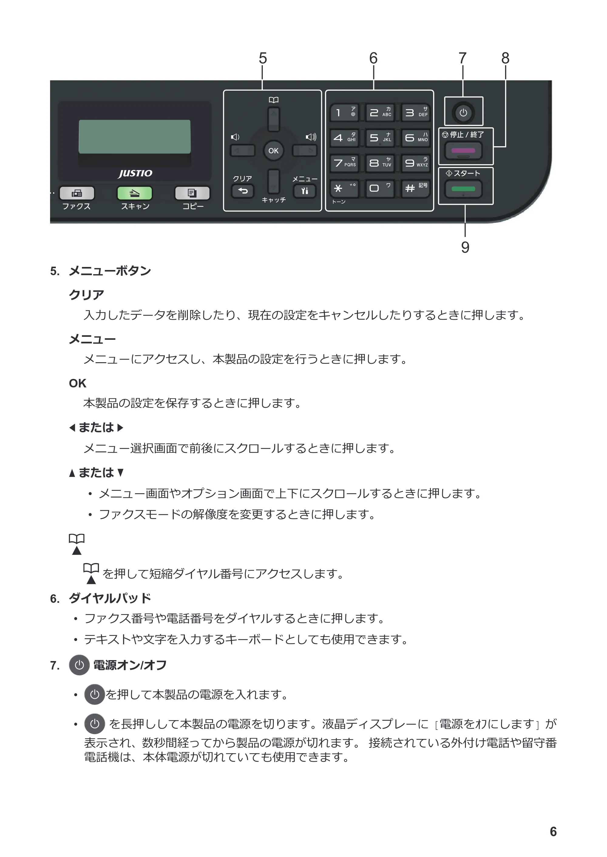 ブラザー DCP-L2535D / DCP-L2550DW / FAX-L2710DN かんたん操作ガイド — 原本ページ — 7ページ
