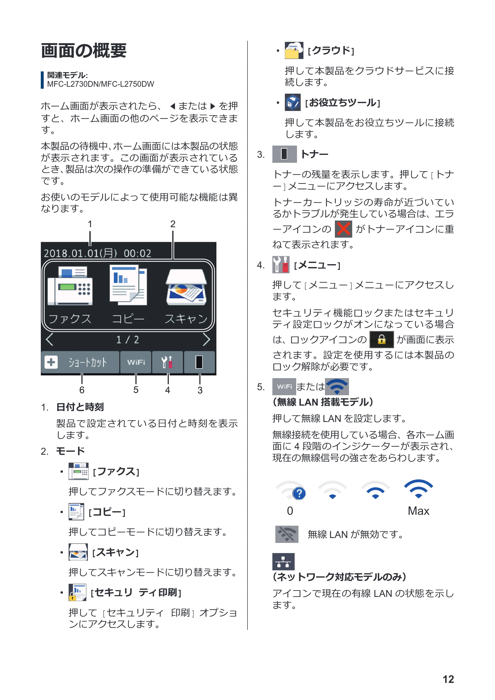 ブラザー DCP-L2535D / DCP-L2550DW / FAX-L2710DN かんたん操作ガイド — 画面の概要 — 原本ページ — 13ページ