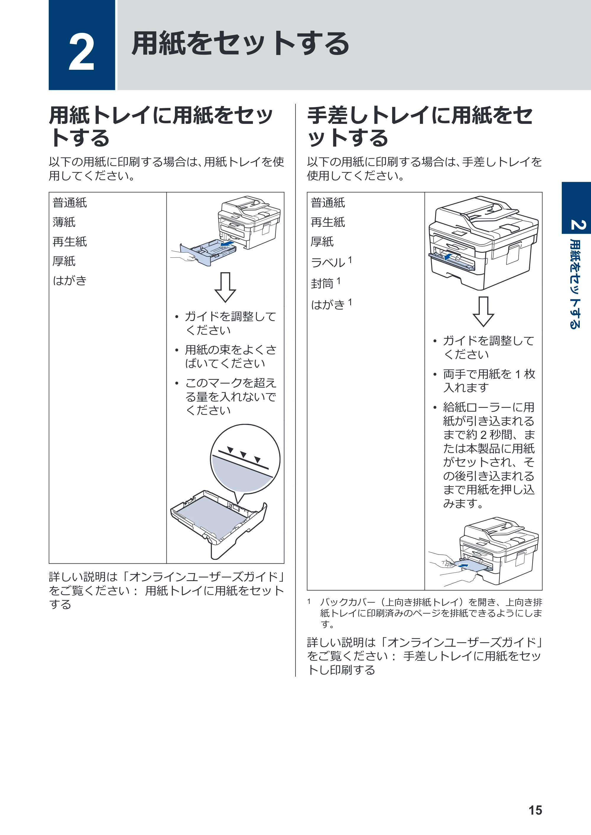 ブラザー DCP-L2535D / DCP-L2550DW / FAX-L2710DN かんたん操作ガイド — 2 用紙をセットする — 原本ページ — 16ページ