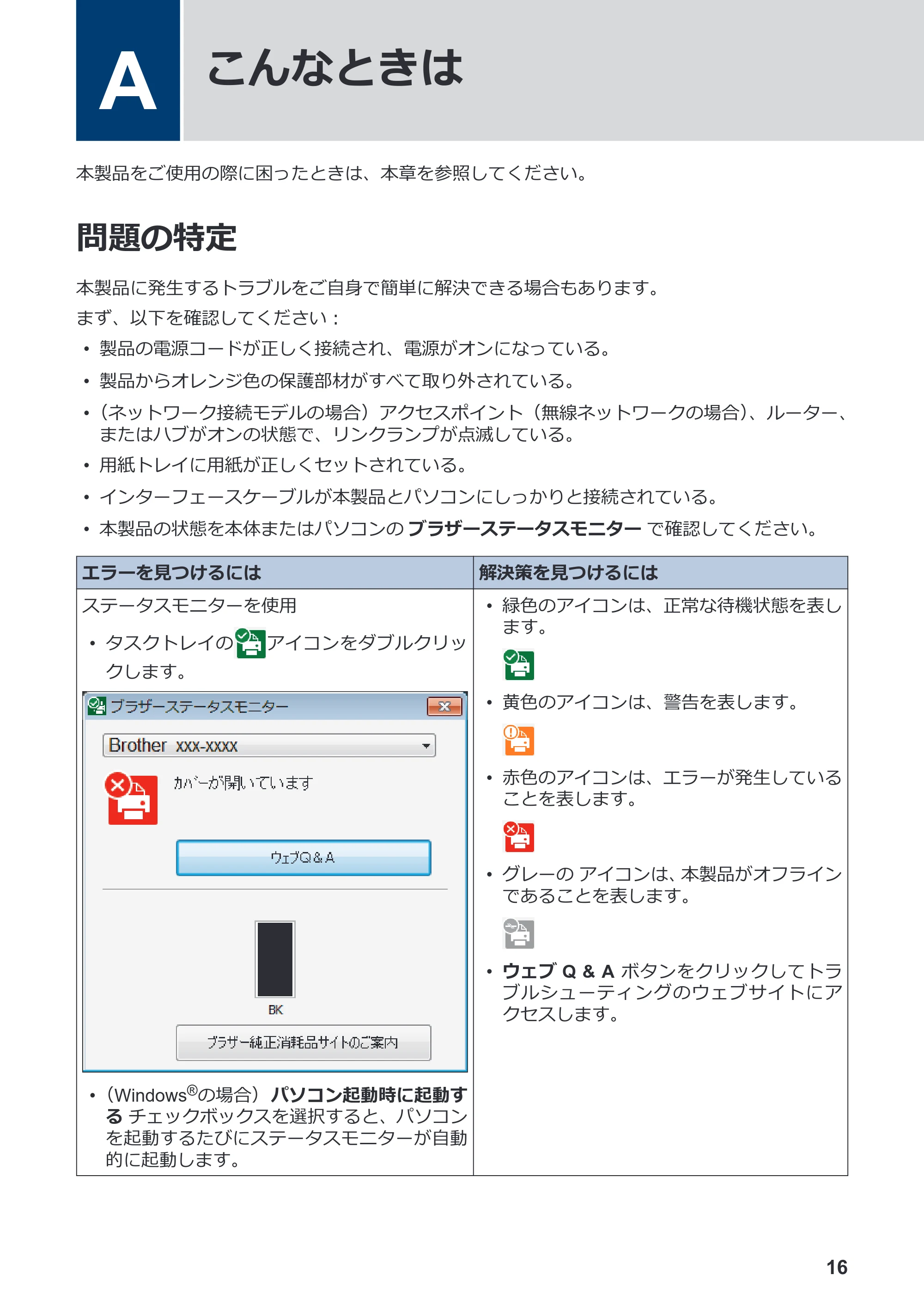 ブラザー DCP-L2535D / DCP-L2550DW / FAX-L2710DN かんたん操作ガイド — A こんなときは — 原本ページ — 17ページ