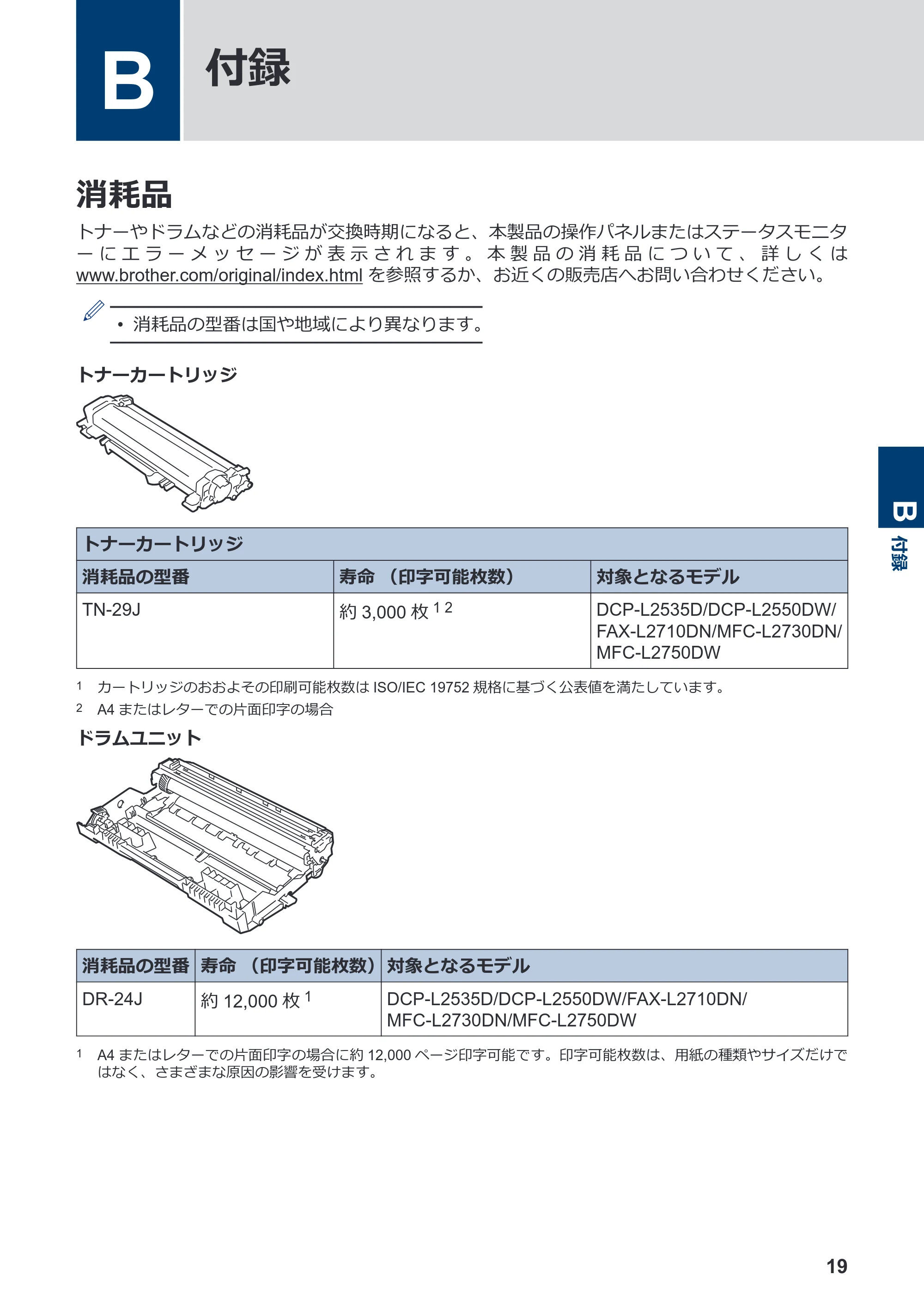 ブラザー DCP-L2535D / DCP-L2550DW / FAX-L2710DN かんたん操作ガイド — B 付録 — 原本ページ — 20ページ