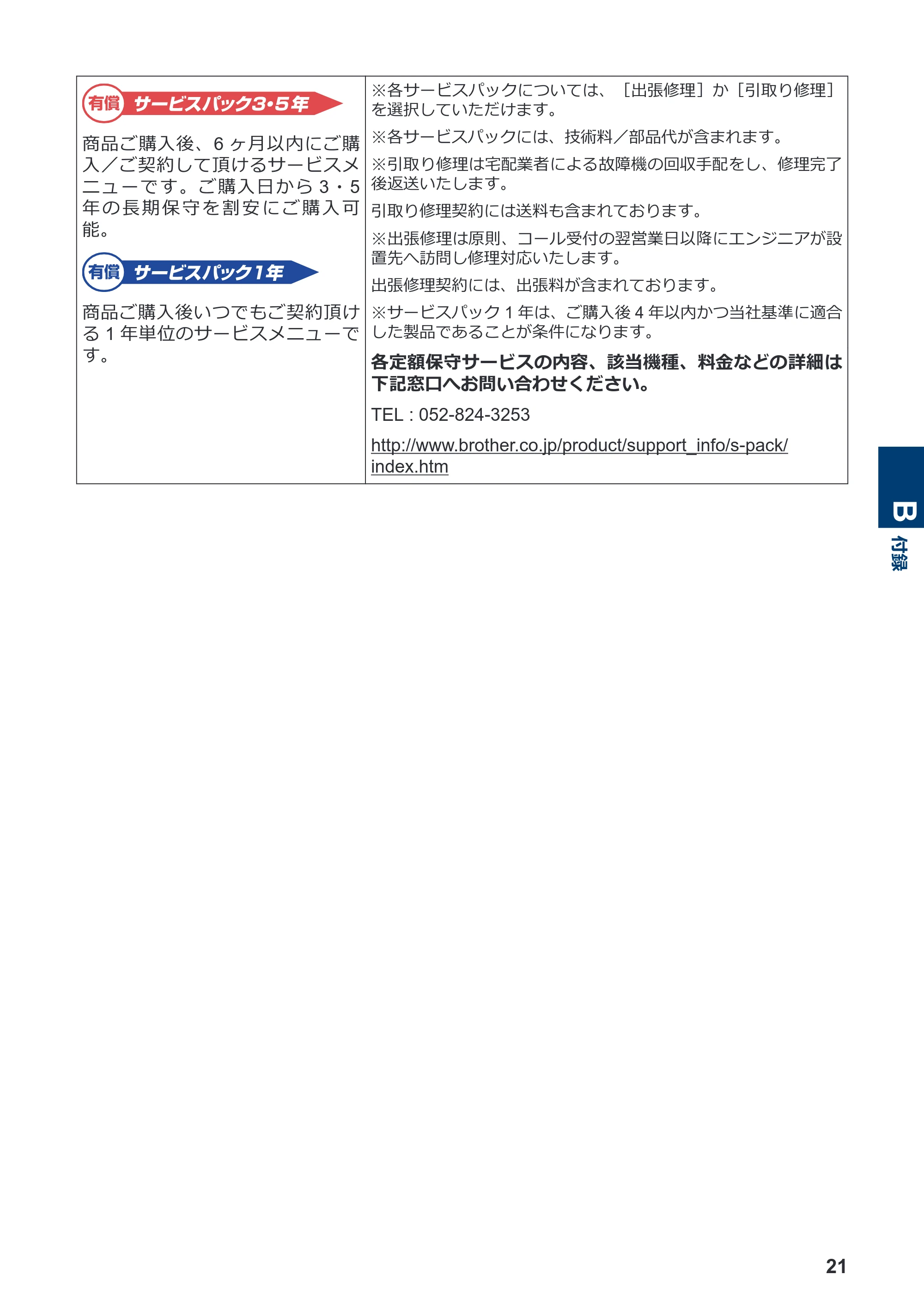 ブラザー DCP-L2535D / DCP-L2550DW / FAX-L2710DN かんたん操作ガイド — 原本ページ — 22ページ