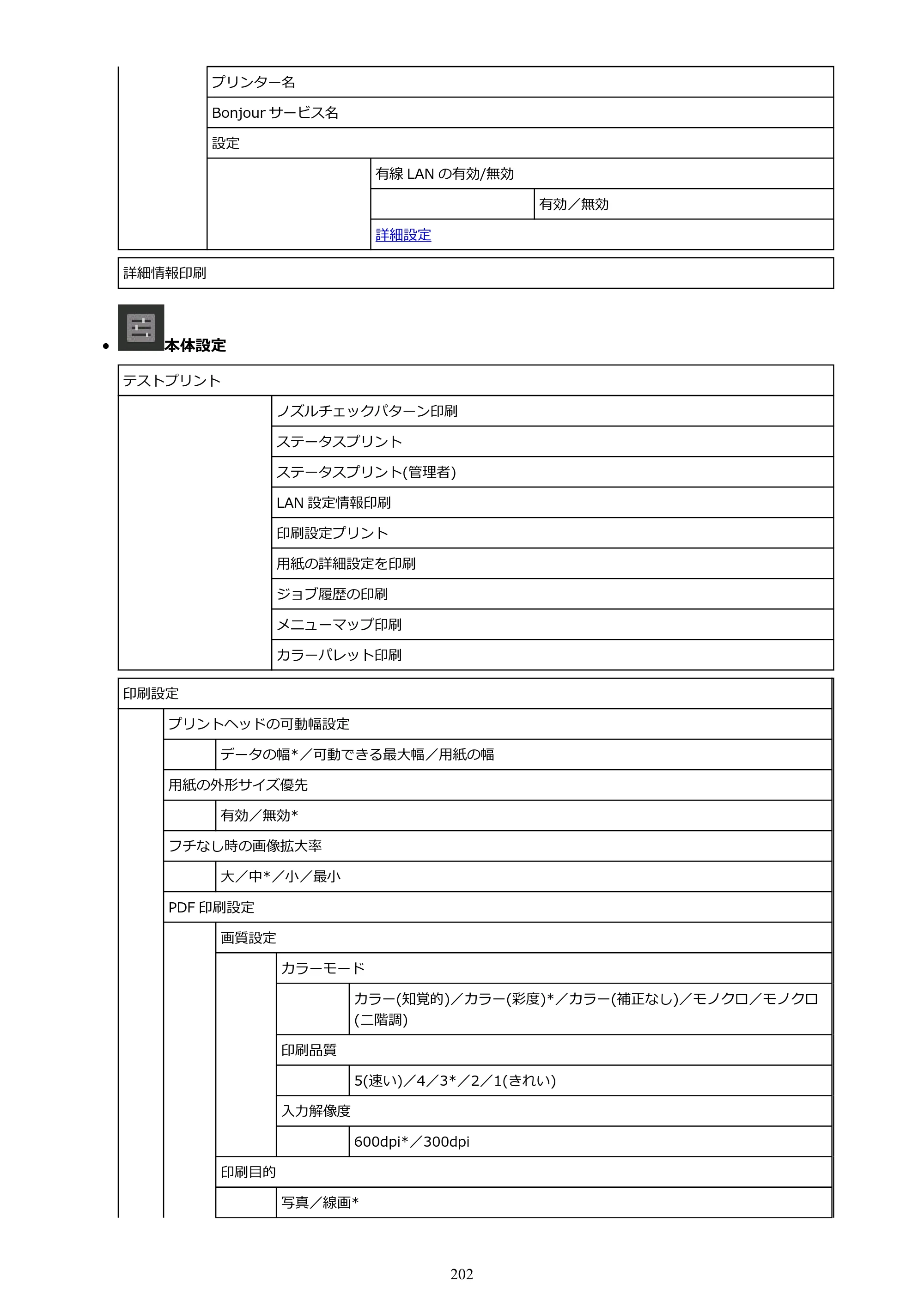 キヤノン TZ-30000 TZ-30000 オンラインマニュアル PDF版（Windows版）2023年1月26日更新（PDF：13.5MB） — 原本ページ — 202ページ