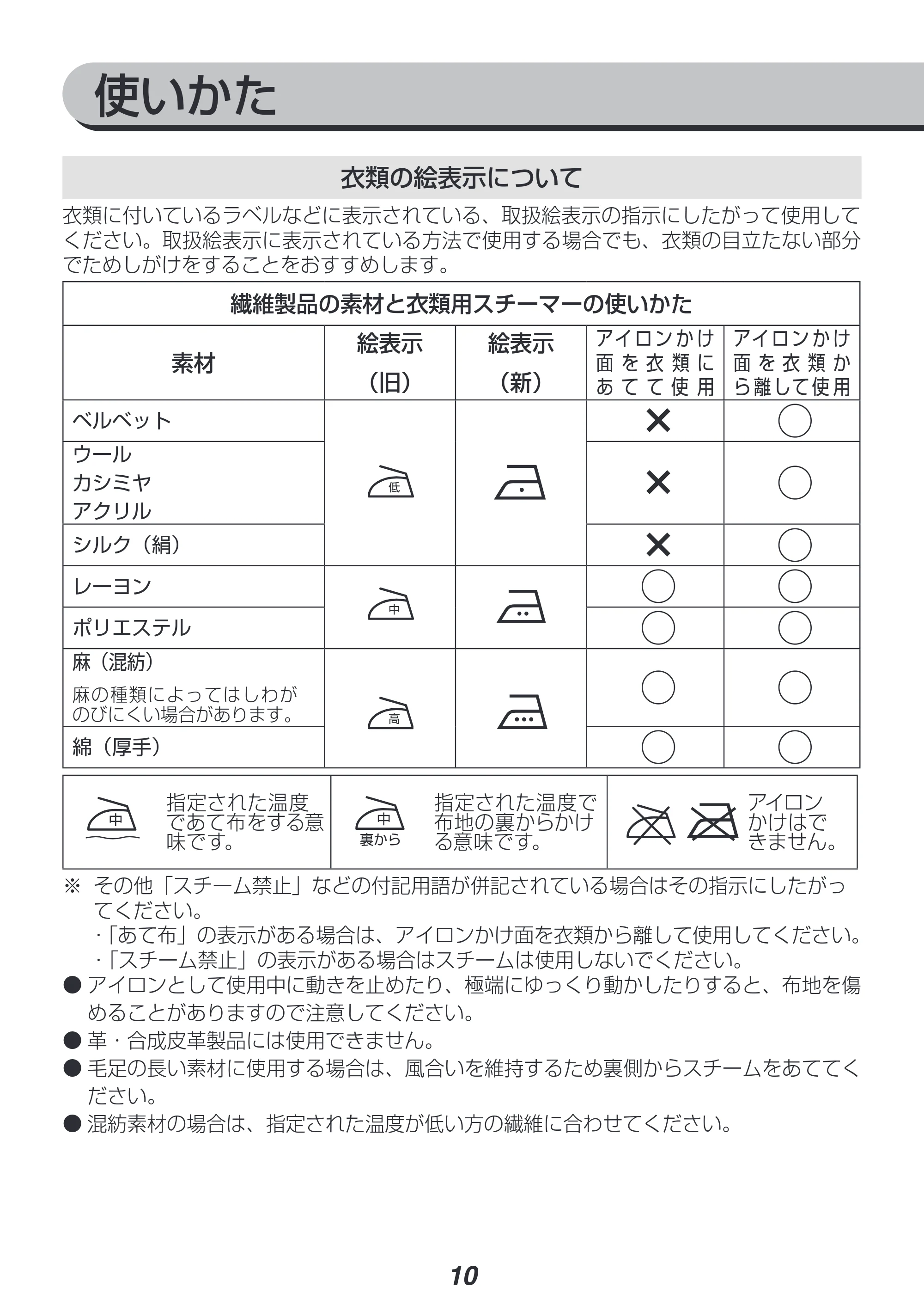 アイリスオーヤマ IRS-01-KN 取扱説明書 — 原本ページ — 10ページ